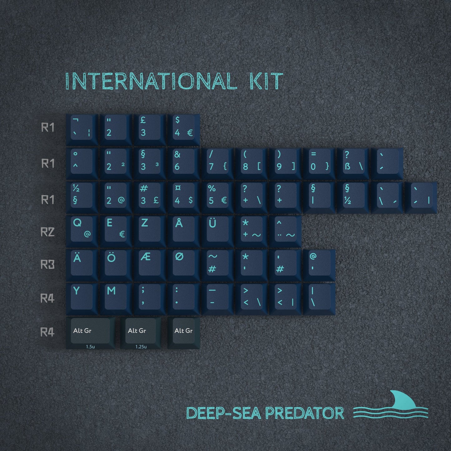 【END】PBTfans Deep Sea Predator 键帽