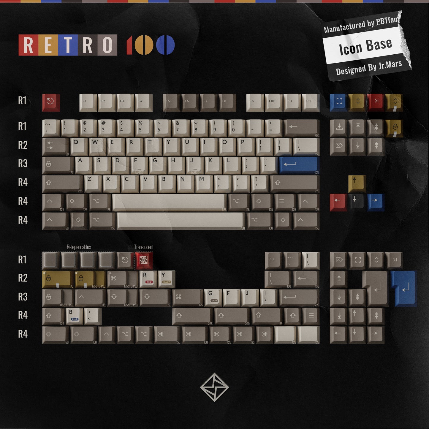 【END】PBTfans Retro 100键帽