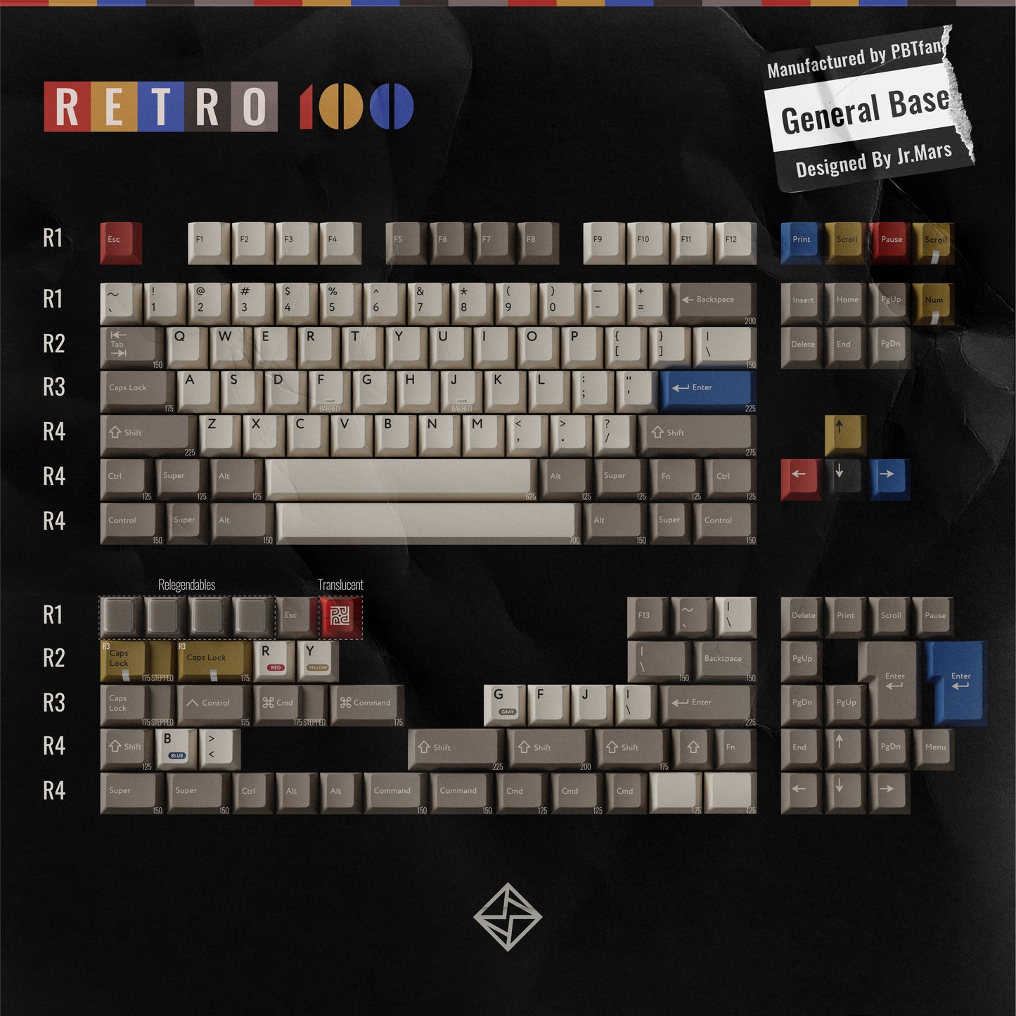 【END】PBTfans Retro 100键帽