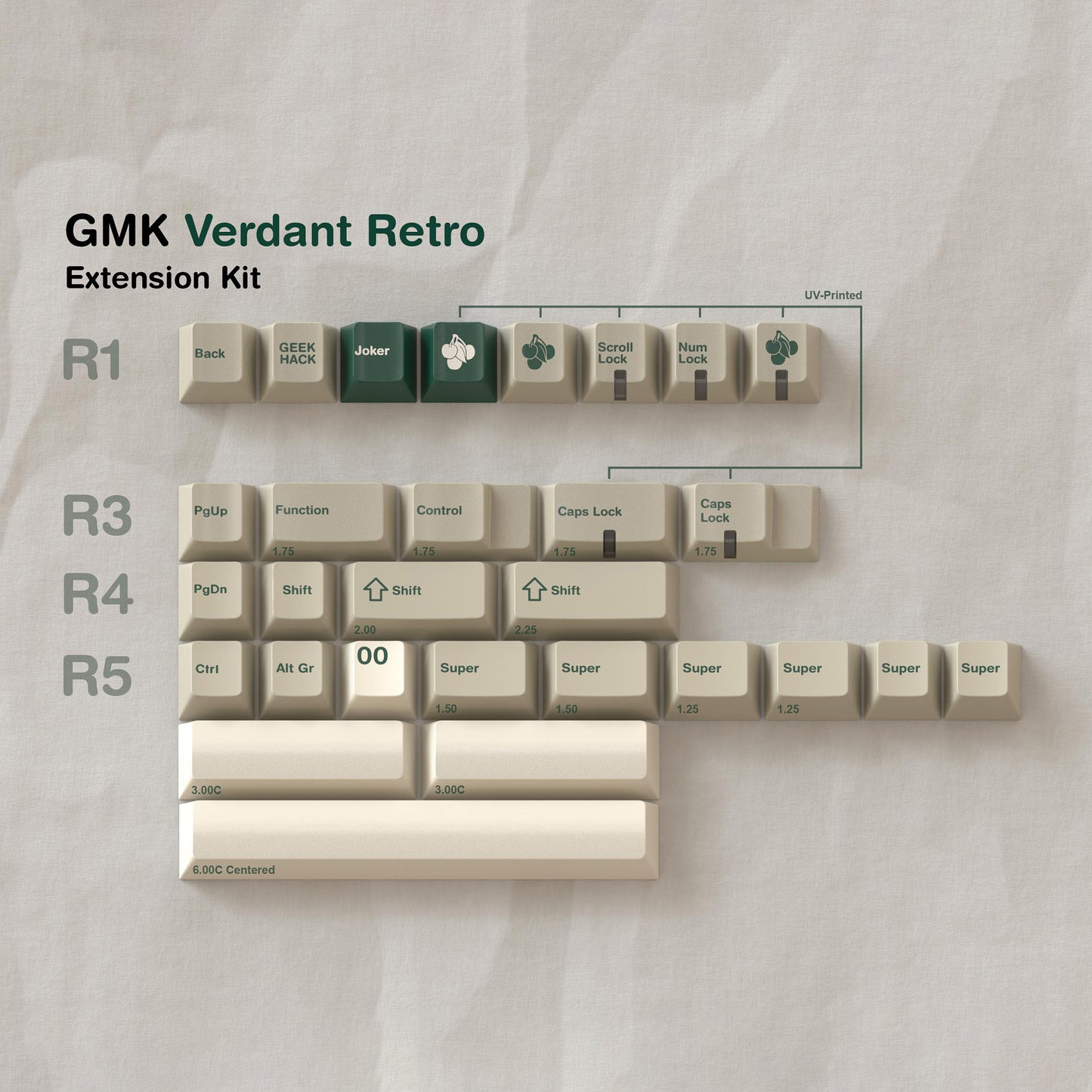 GMK Verdant Retro 键帽
