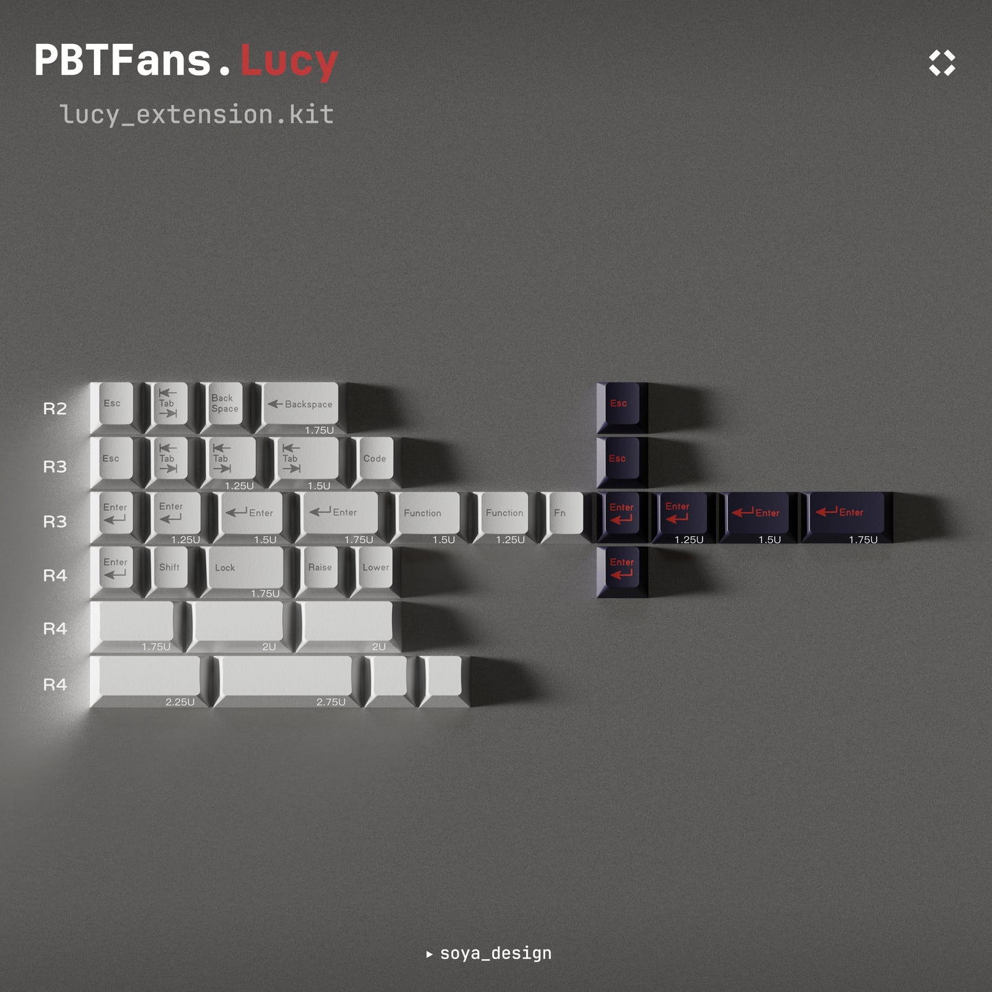 PBTfans Lucy 键帽