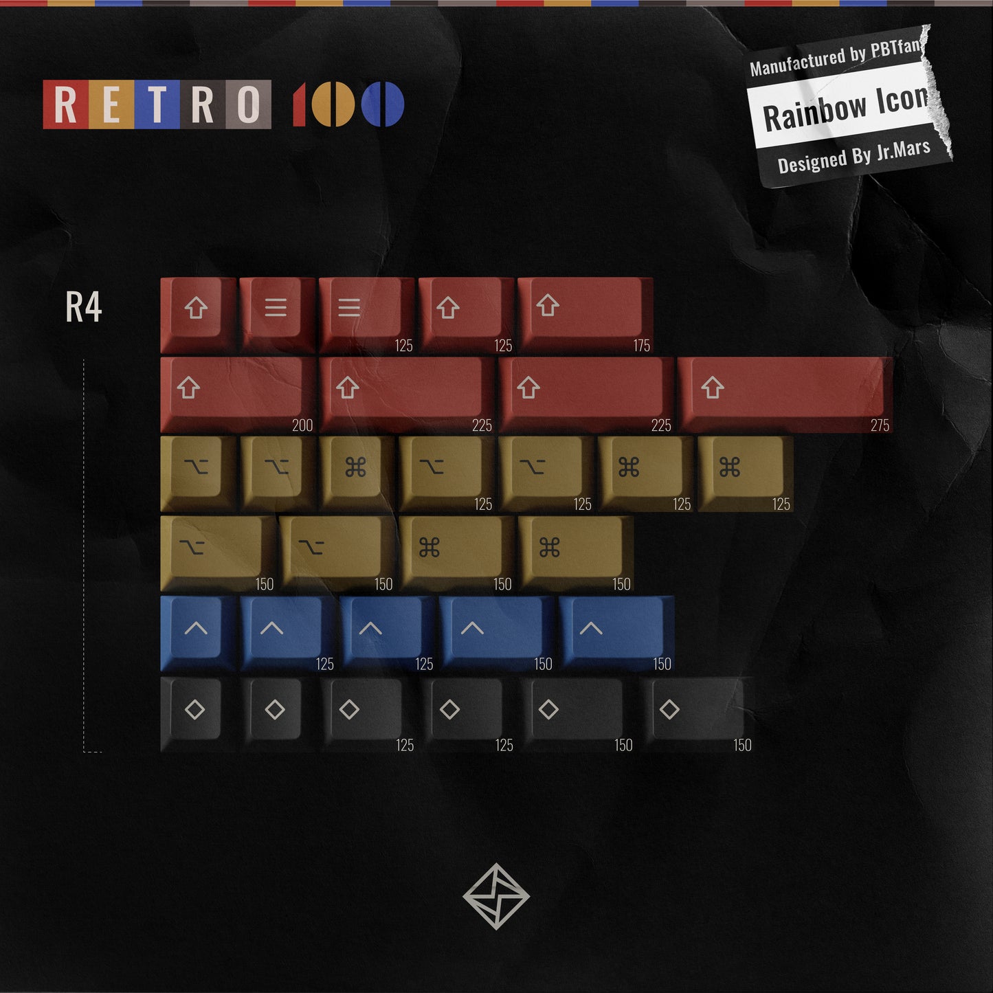 【END】PBTfans Retro 100键帽