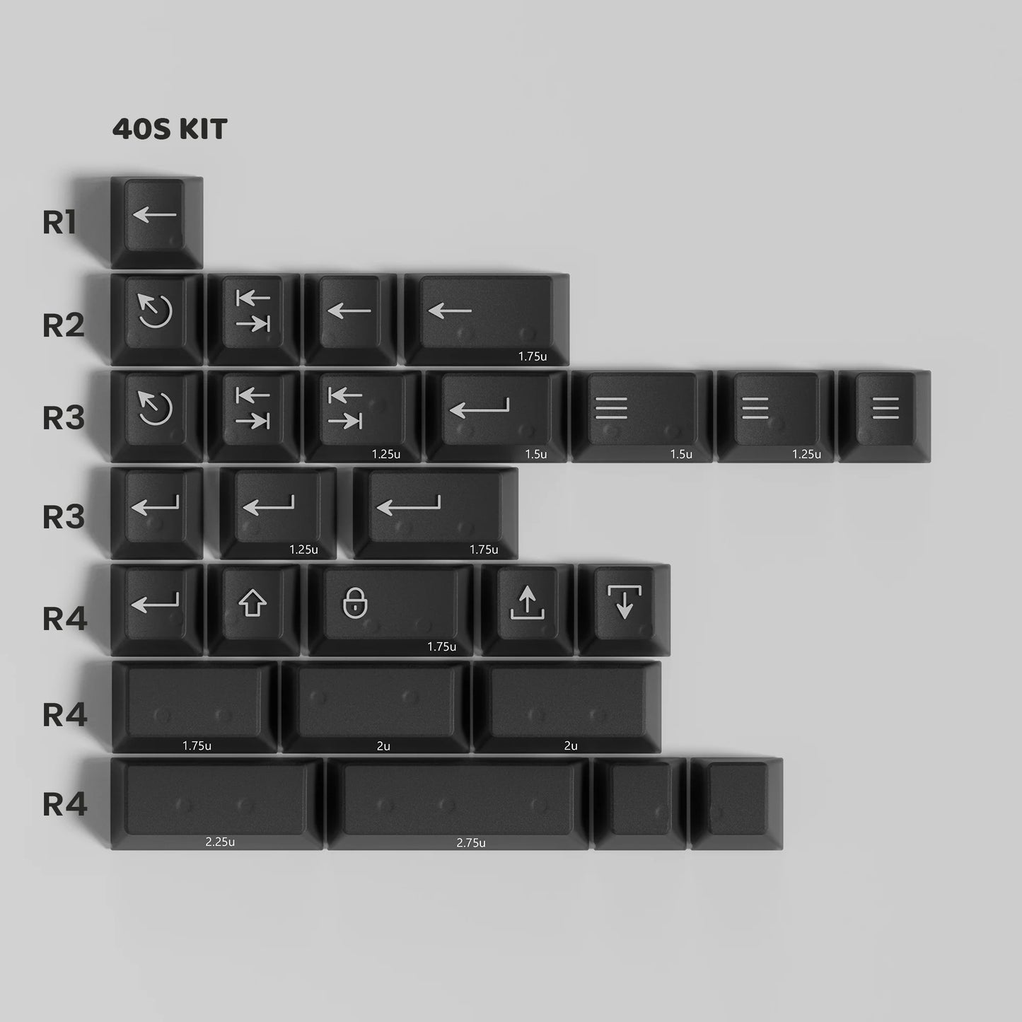 PBTfans NEON R2 键帽