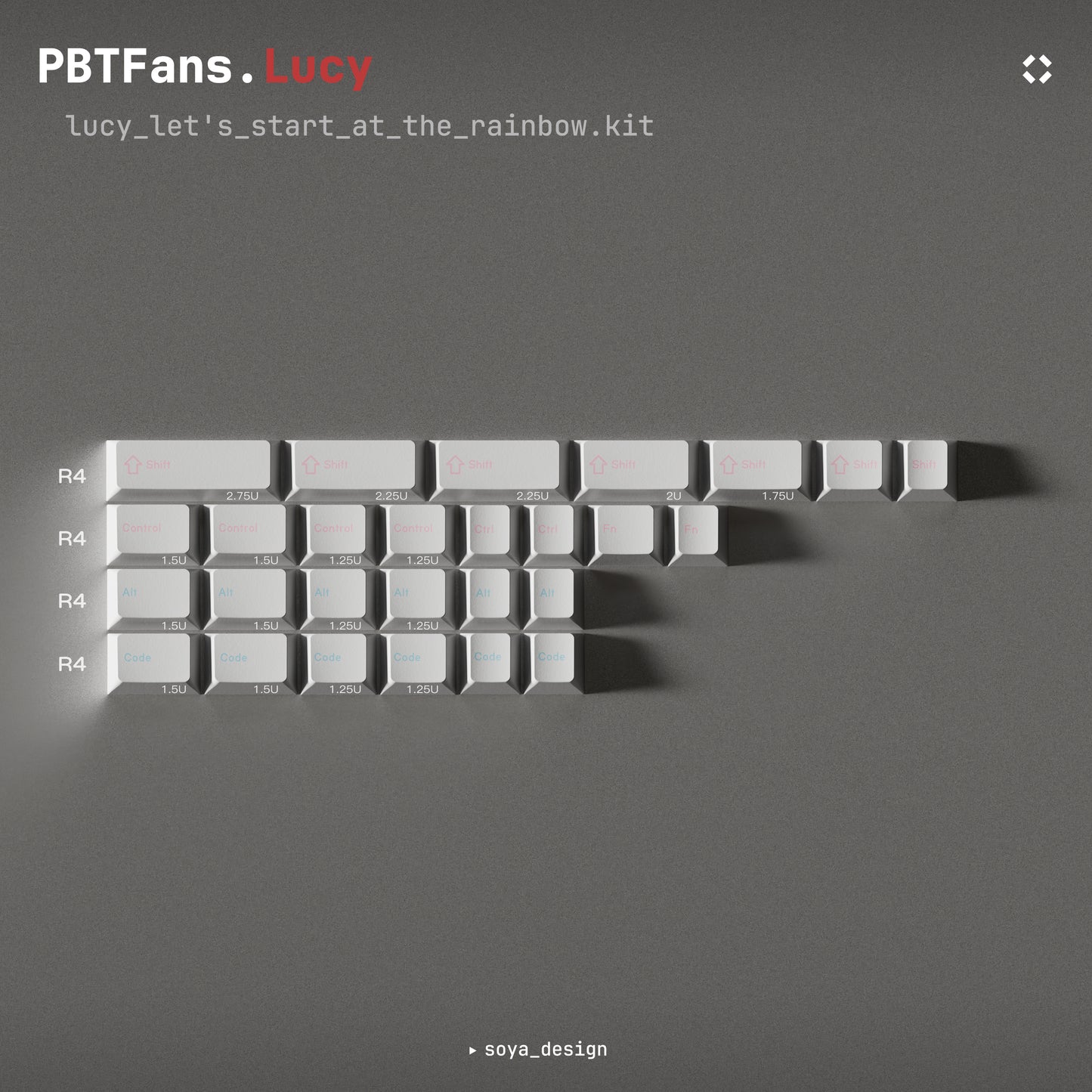 PBTfans Lucy 键帽