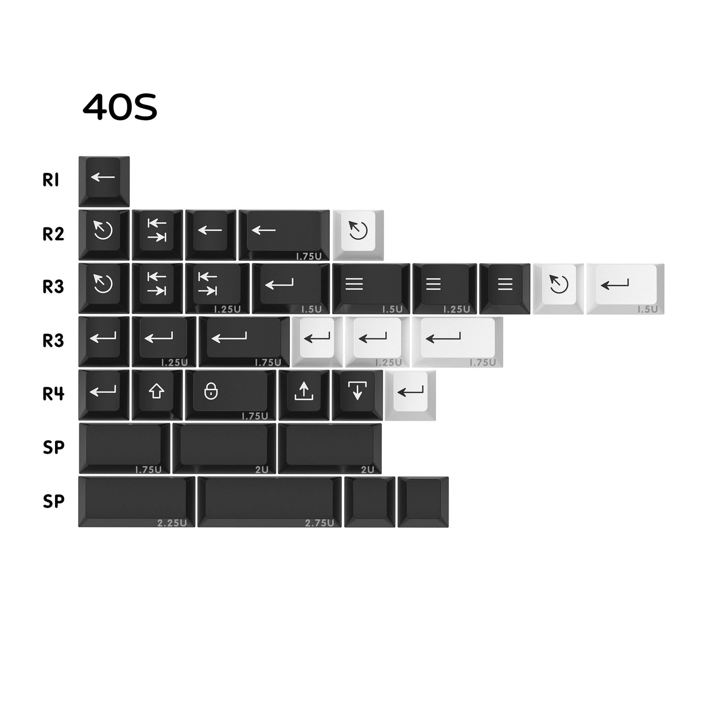 PBTfans CROSSHAIR键帽