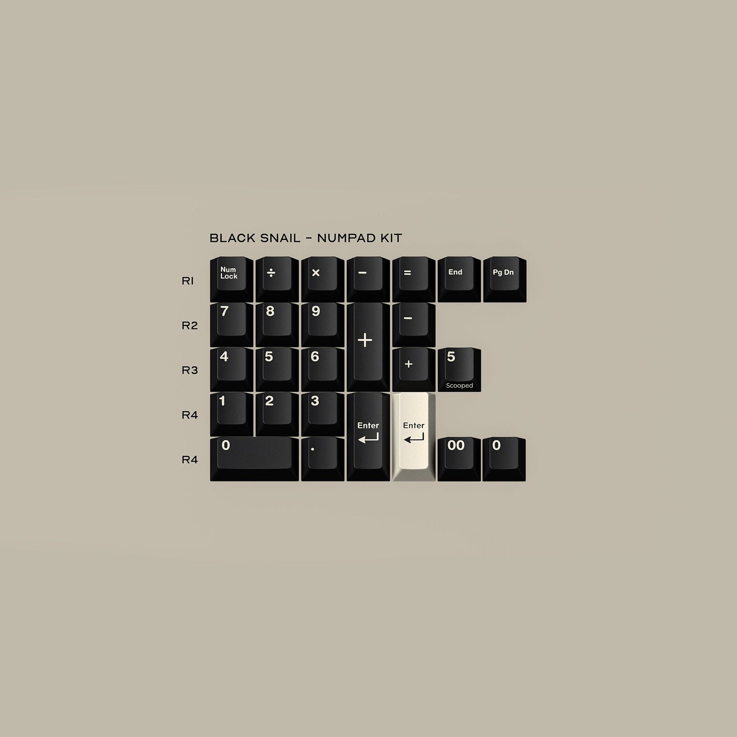 【尾货上架淘宝】GMK Black Snail 键帽