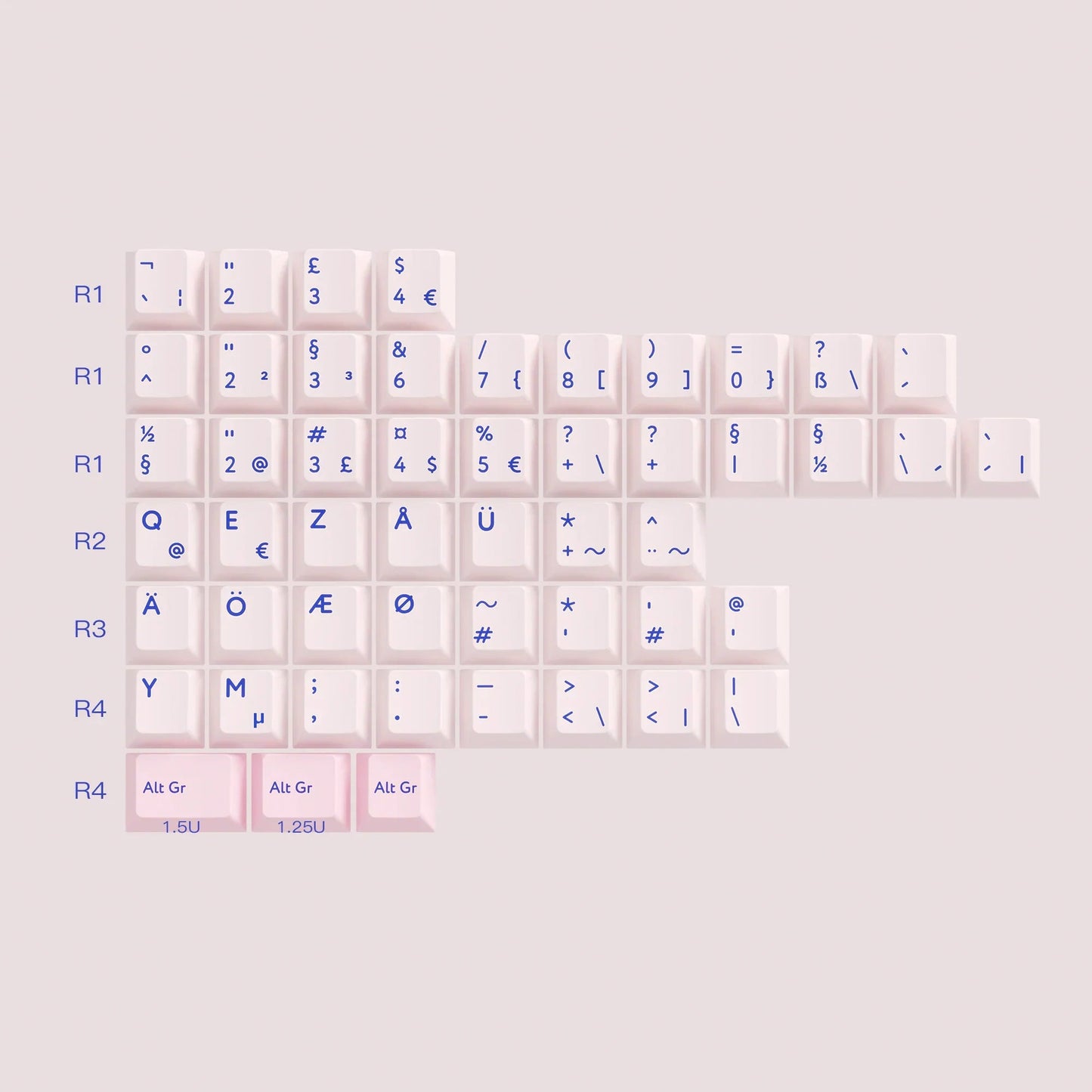 【END】PBTfans Poco 键帽