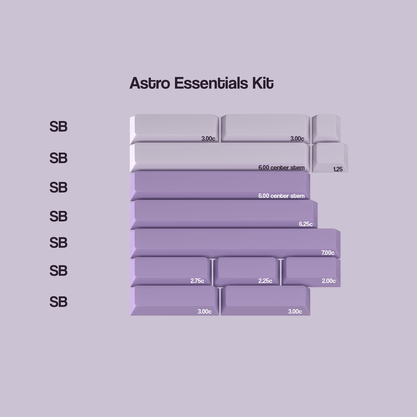 GMK CYL Astraeus 键帽