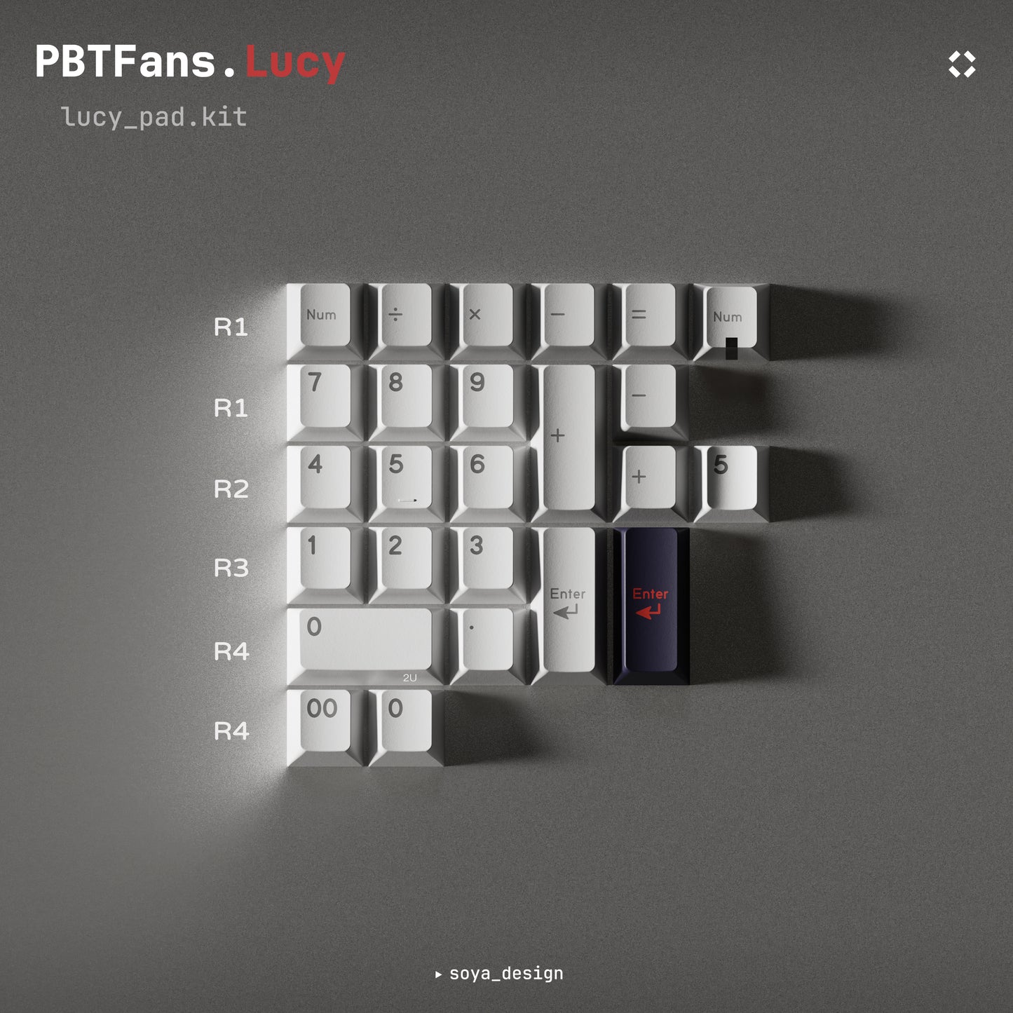 PBTfans Lucy 键帽