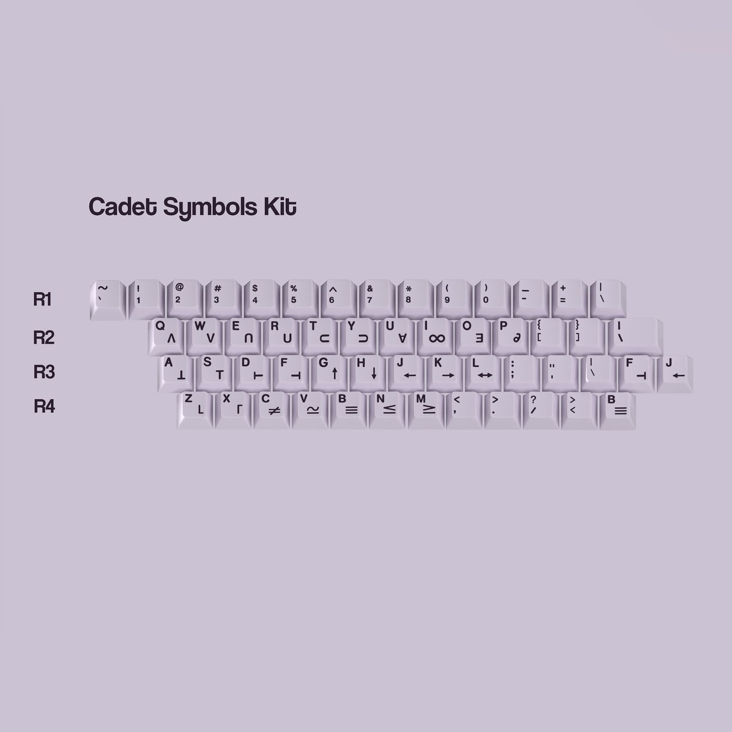 GMK CYL Astraeus 键帽