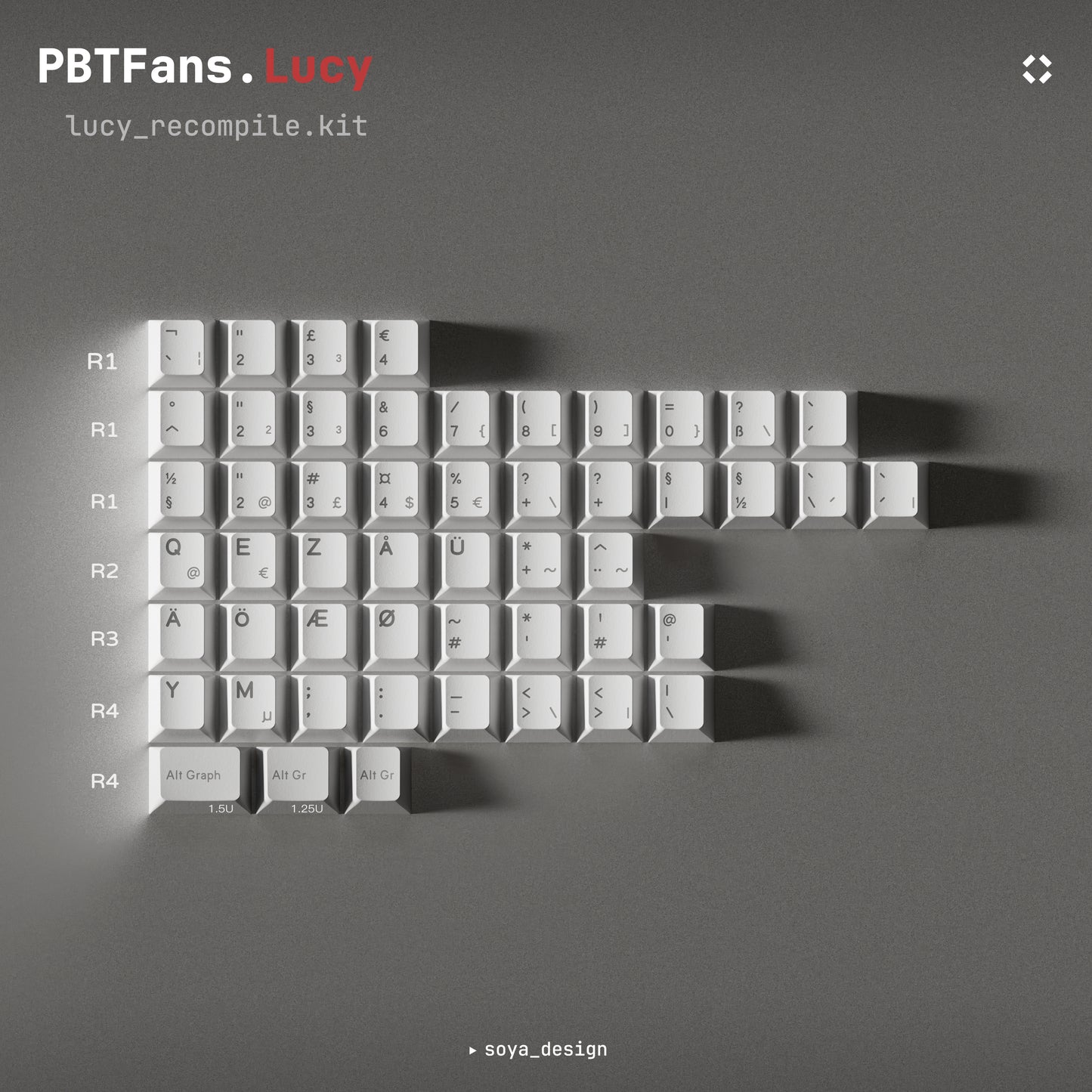 PBTfans Lucy 键帽