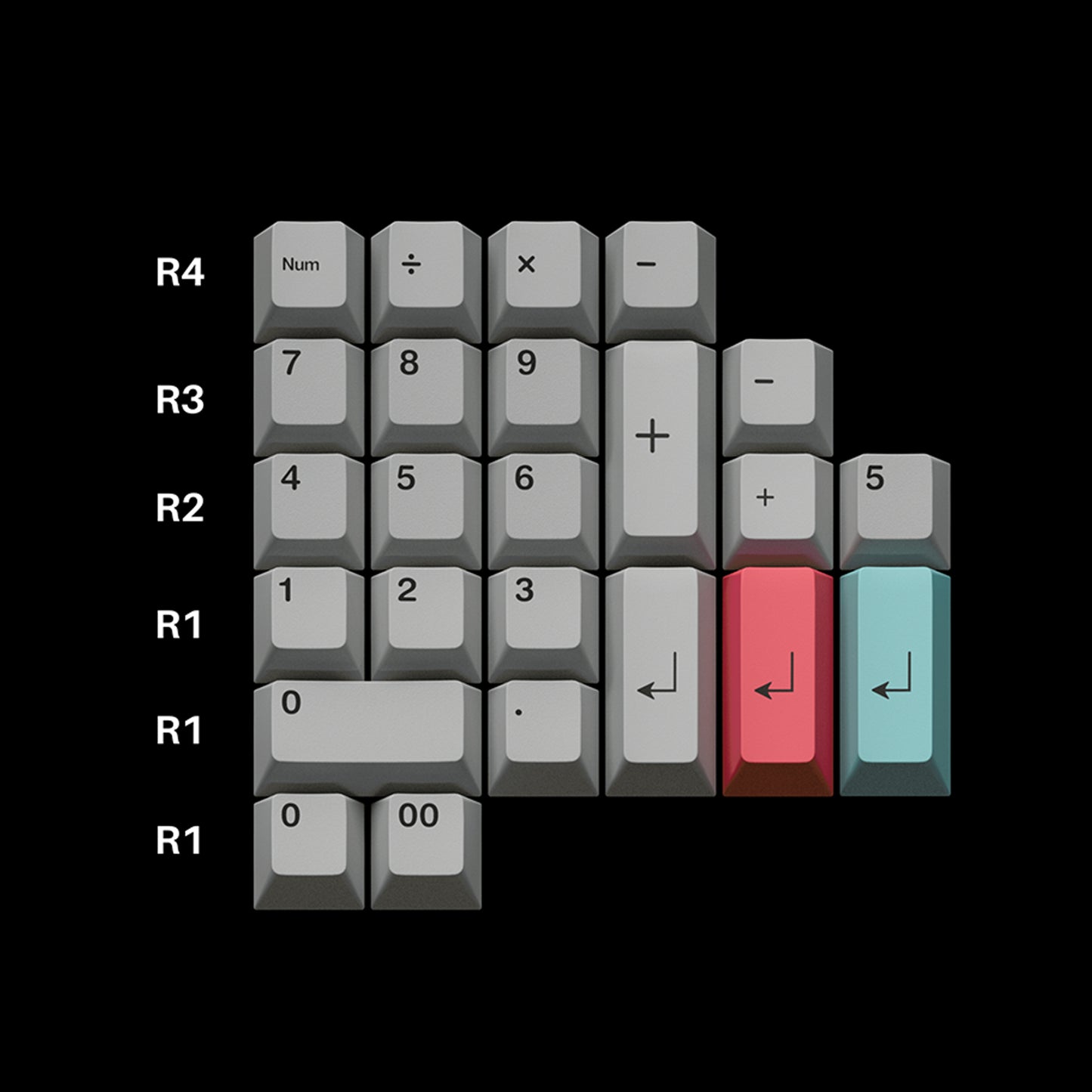 ePBT Travelling 键帽
