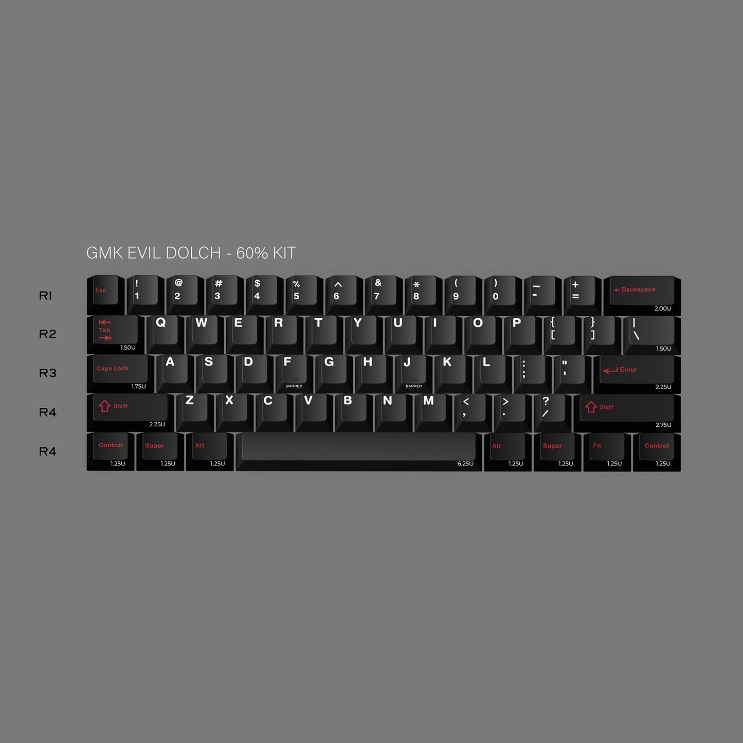 GMK Evil Dolch - The Split 键帽