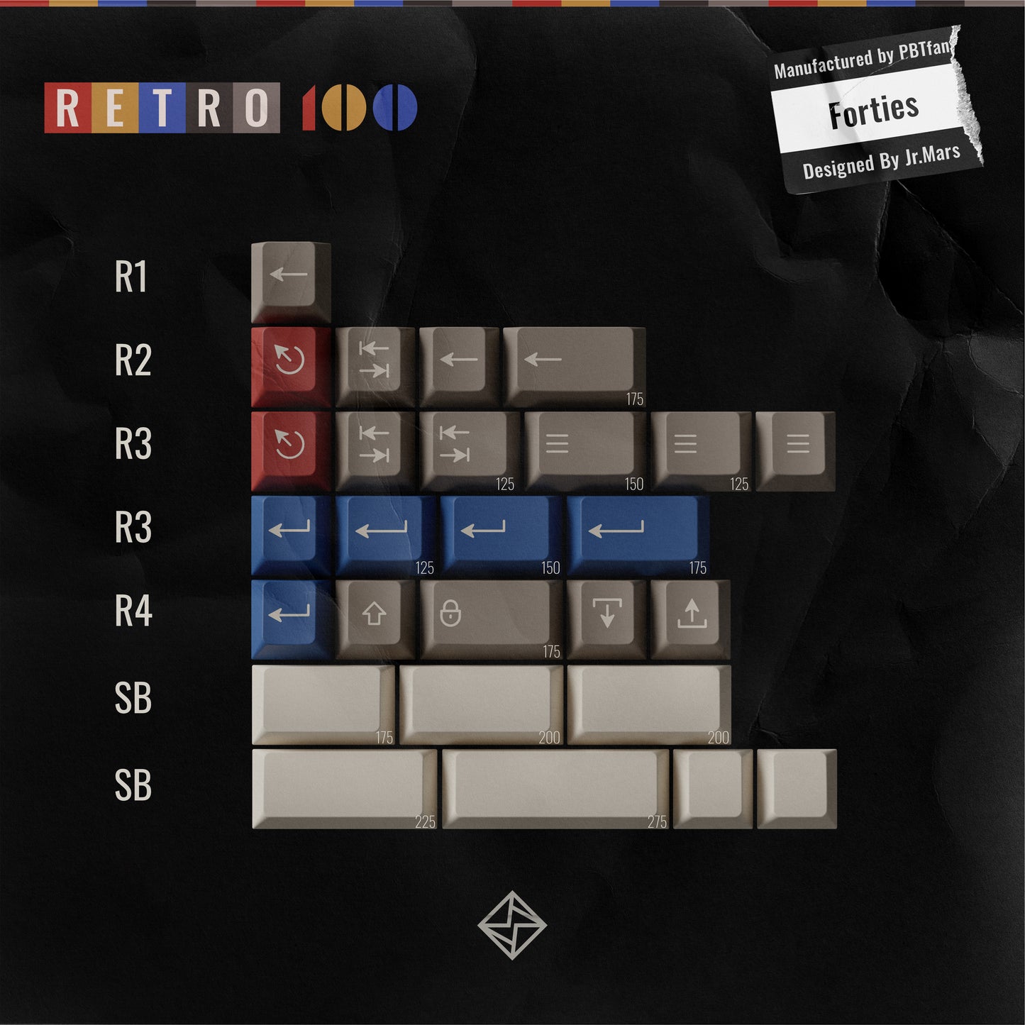 【END】PBTfans Retro 100键帽