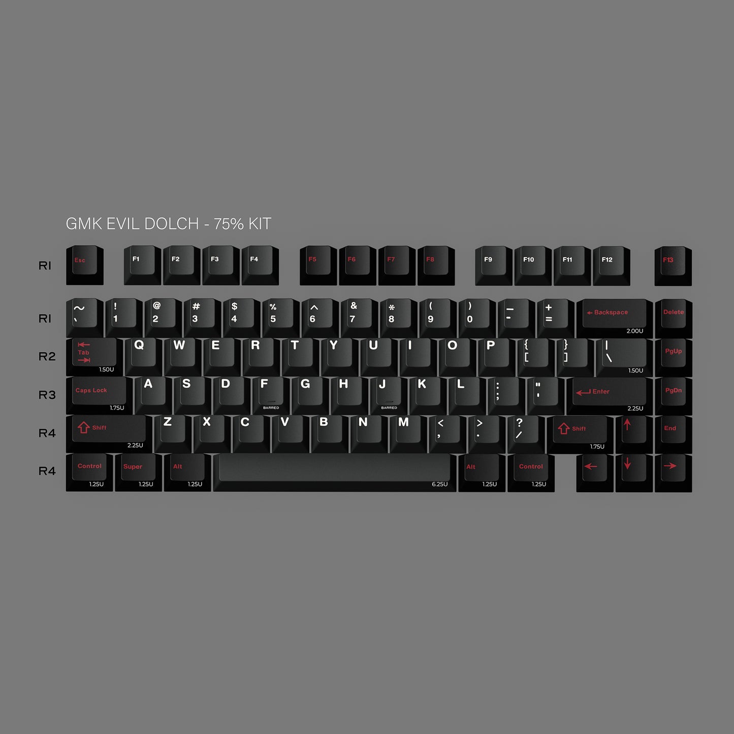 GMK Evil Dolch - The Split 键帽