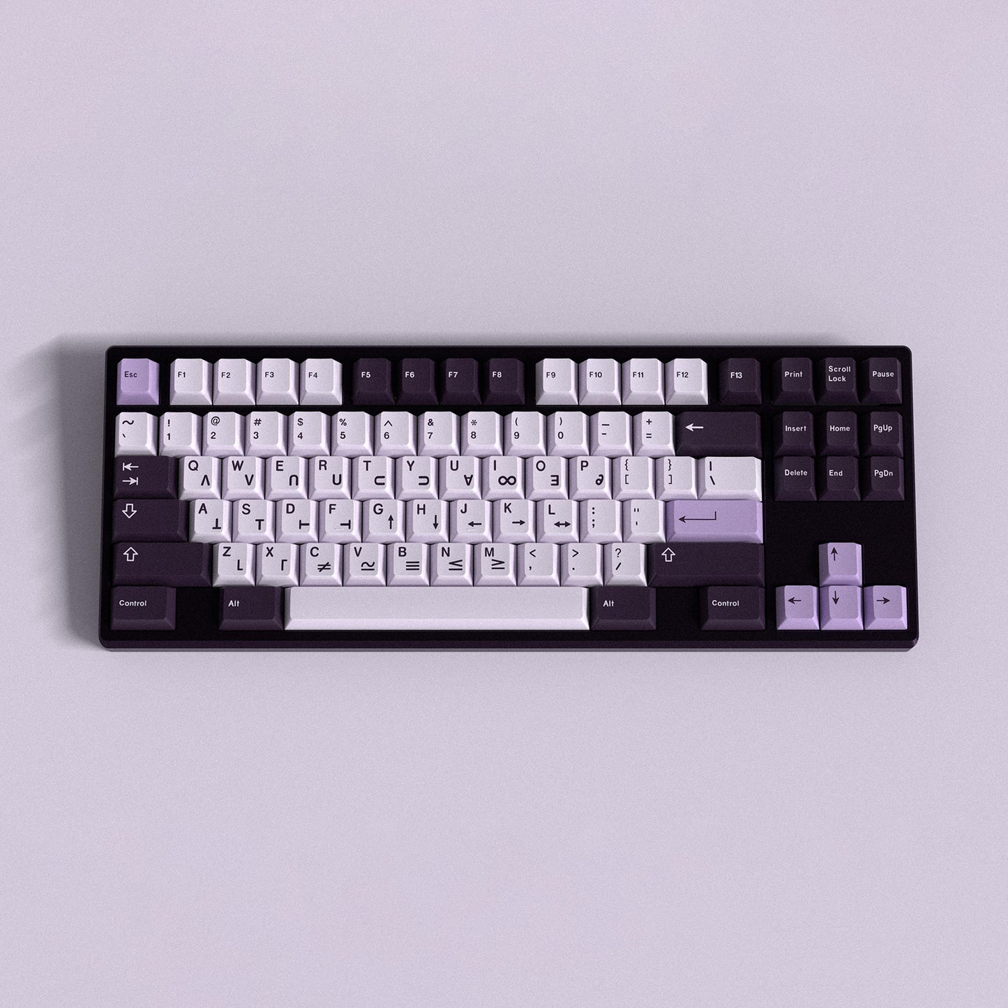 GMK CYL Astraeus 键帽