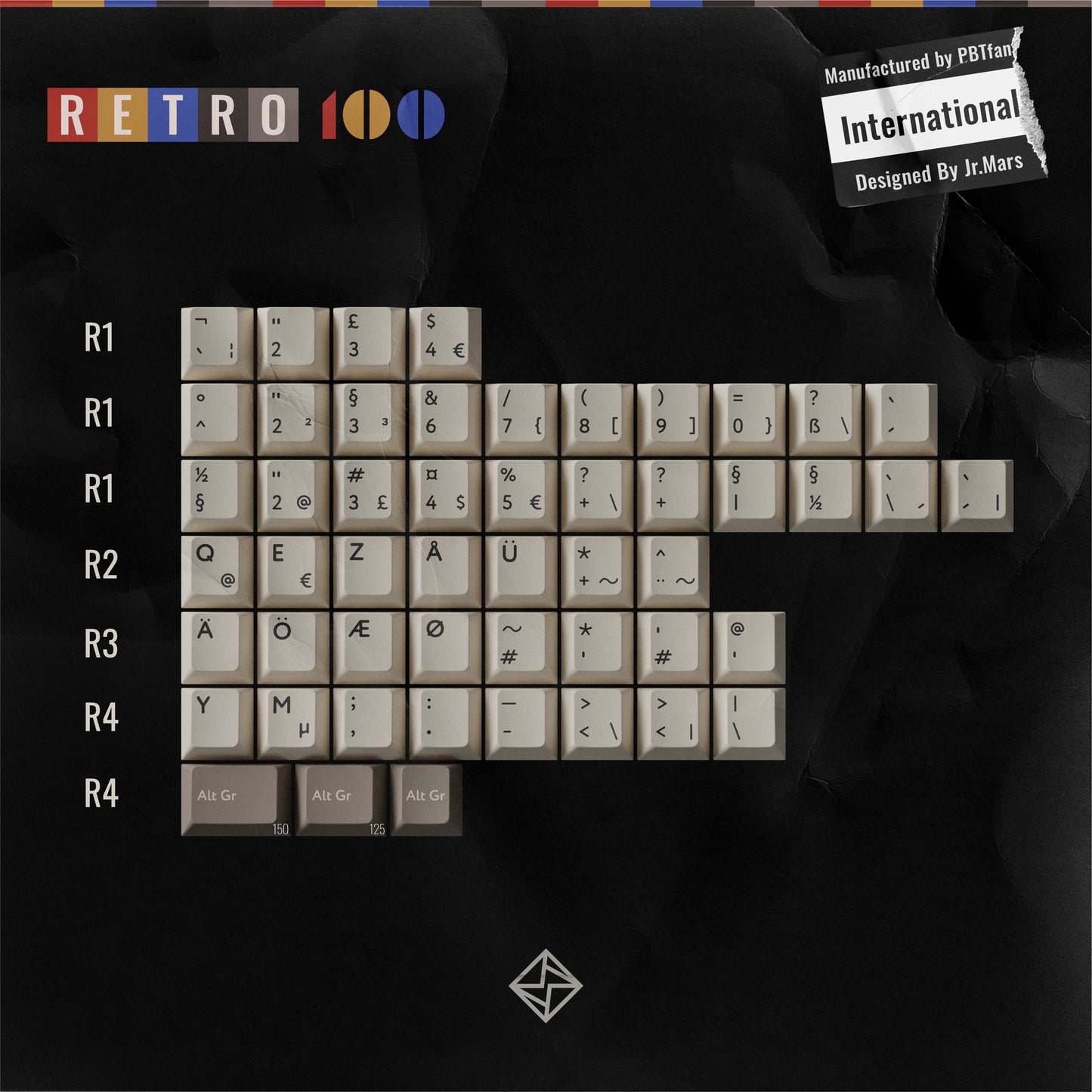 【END】PBTfans Retro 100键帽