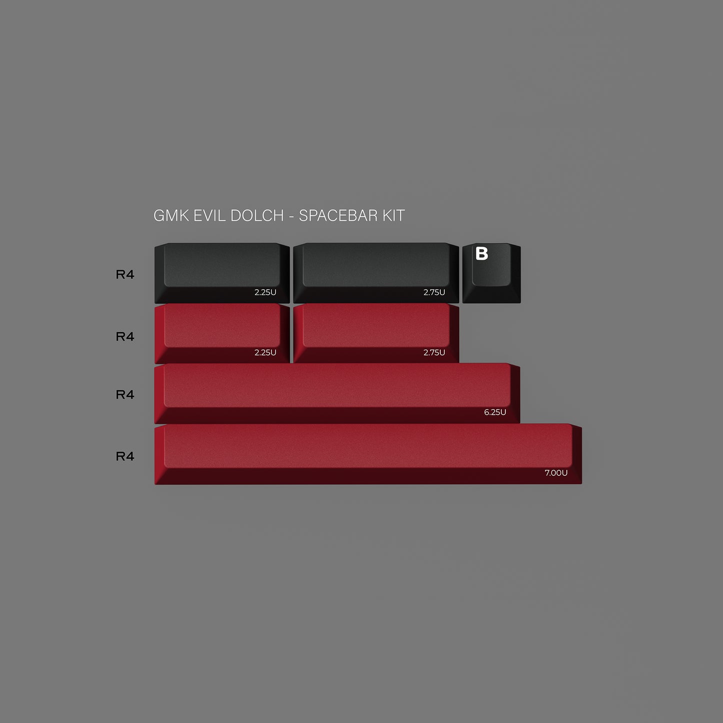 GMK Evil Dolch - The Split 键帽