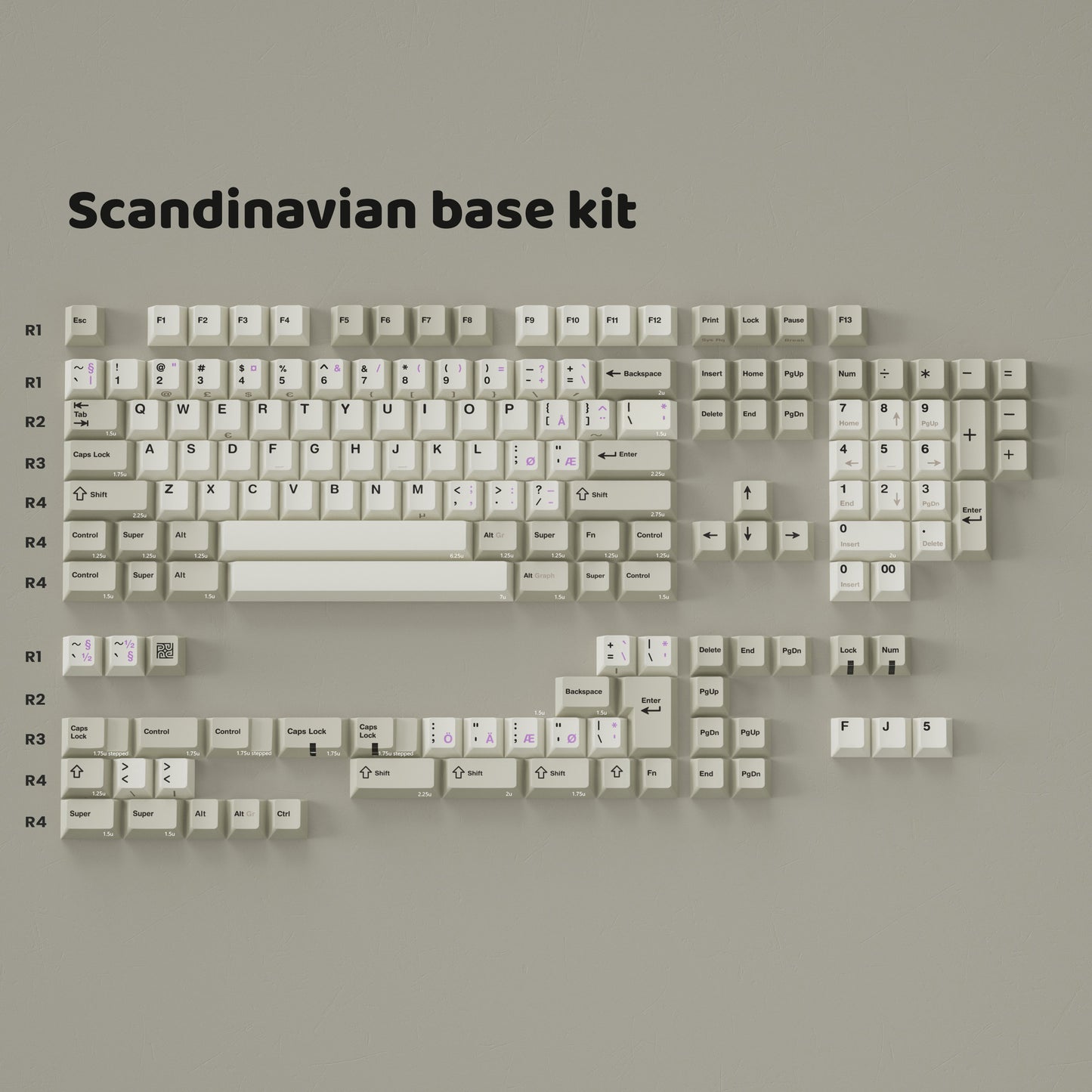 PBTfans Doppelganger Scandinavian 键帽