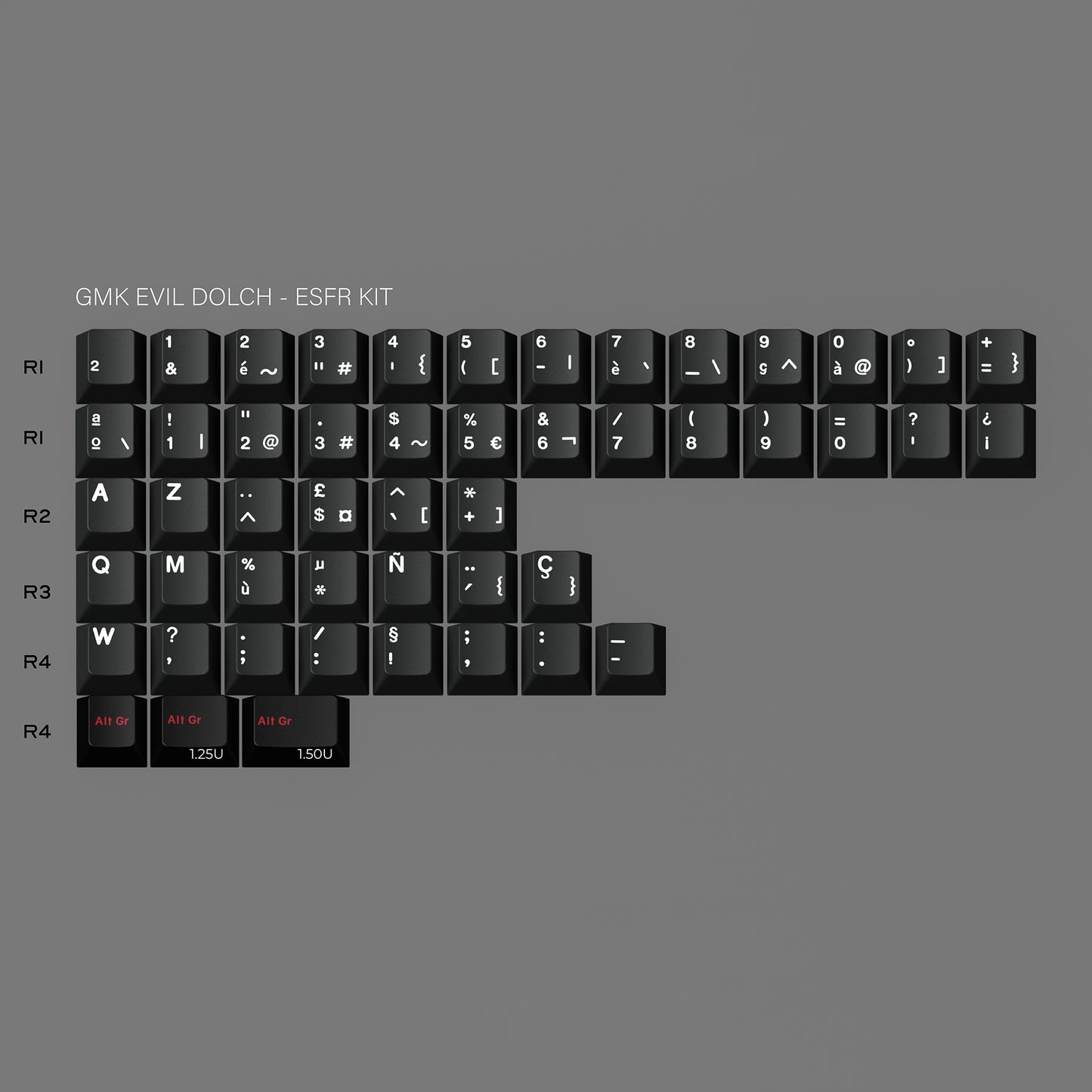 GMK Evil Dolch - The Split 键帽