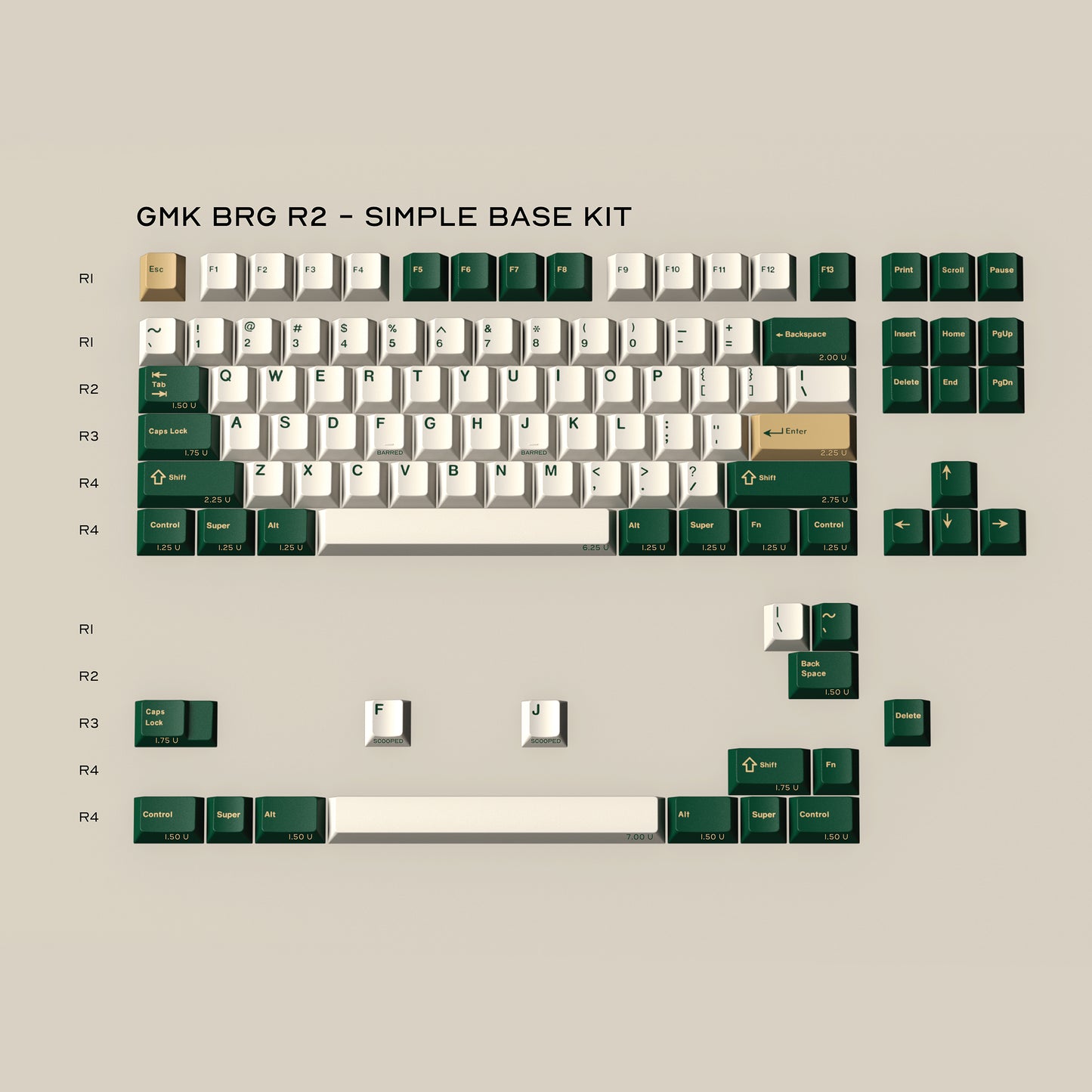 GMK British Racing Green R2 键帽