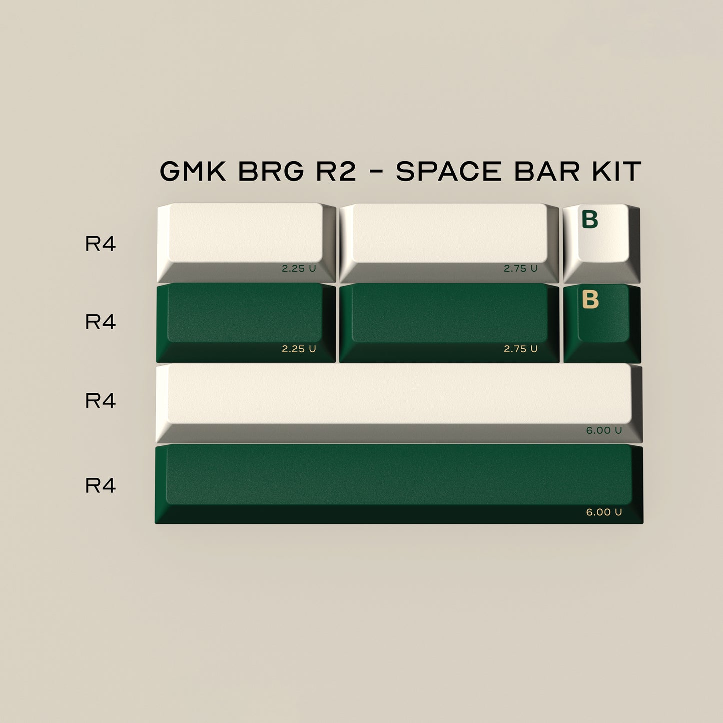 GMK British Racing Green R2 键帽