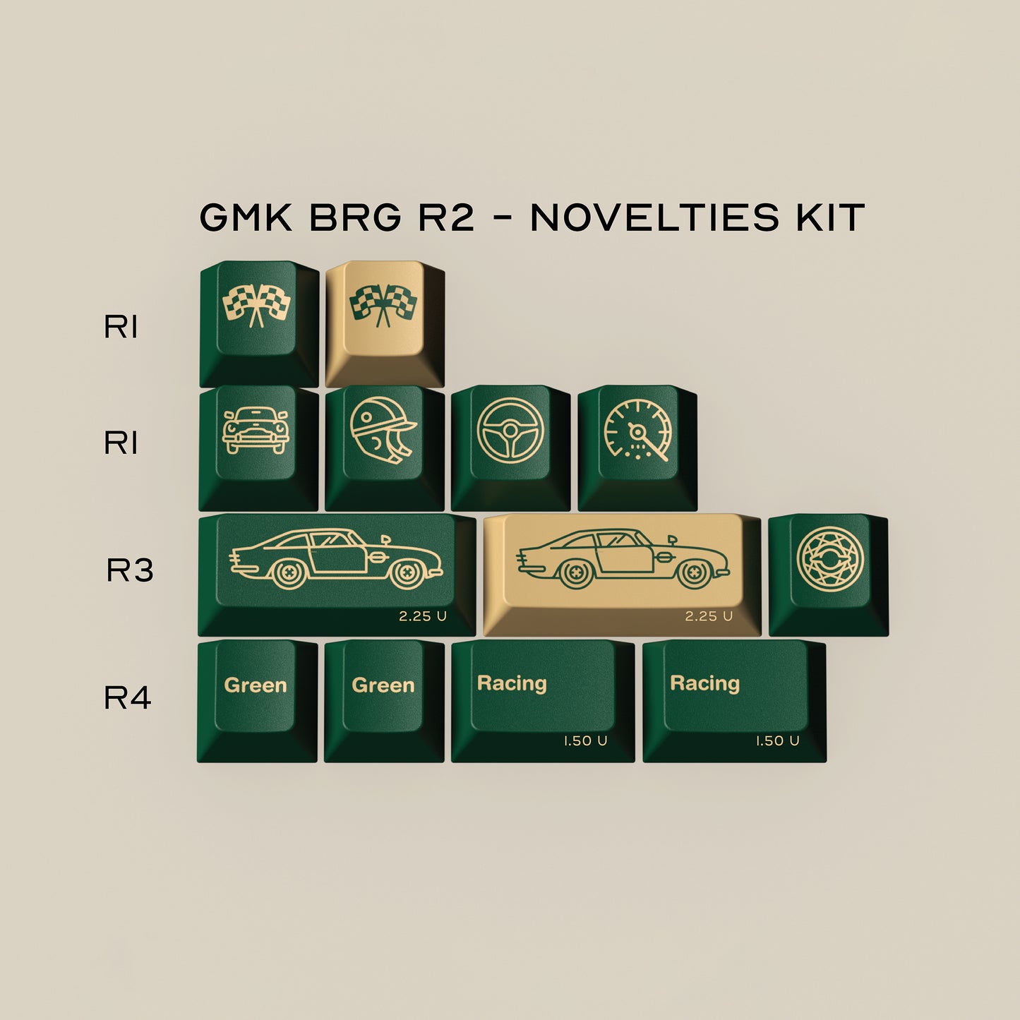 GMK British Racing Green R2 键帽