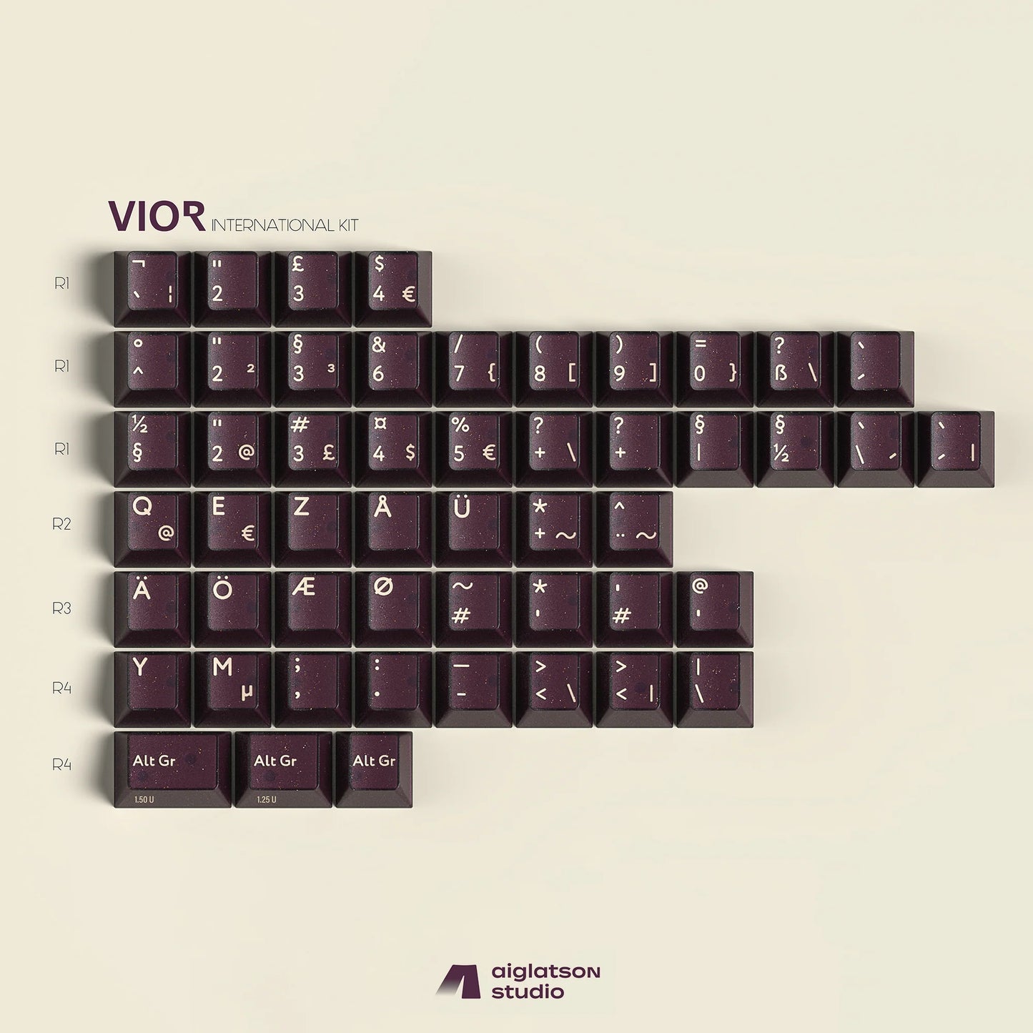 【END】PBTfans Vior 键帽