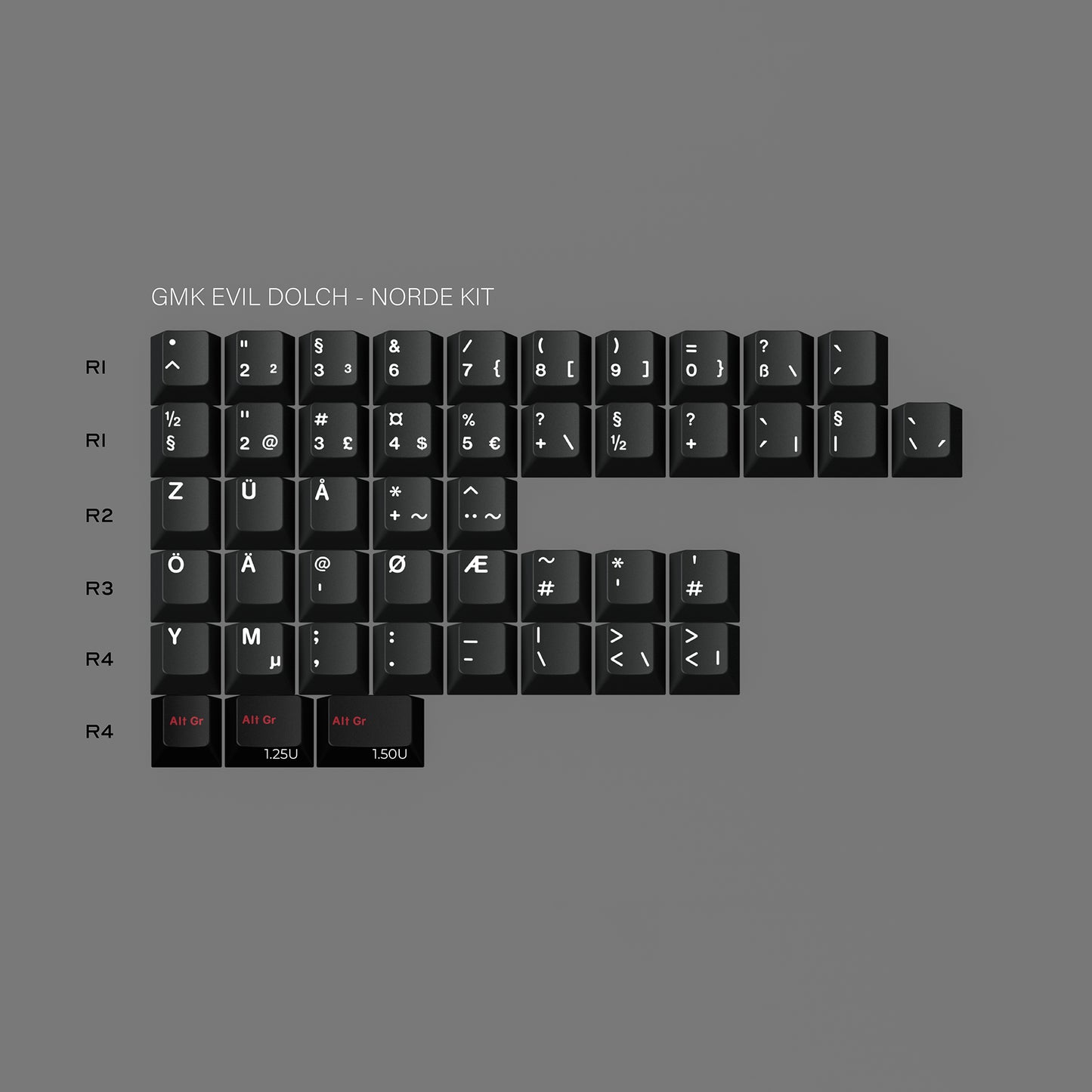 GMK Evil Dolch - The Split 键帽