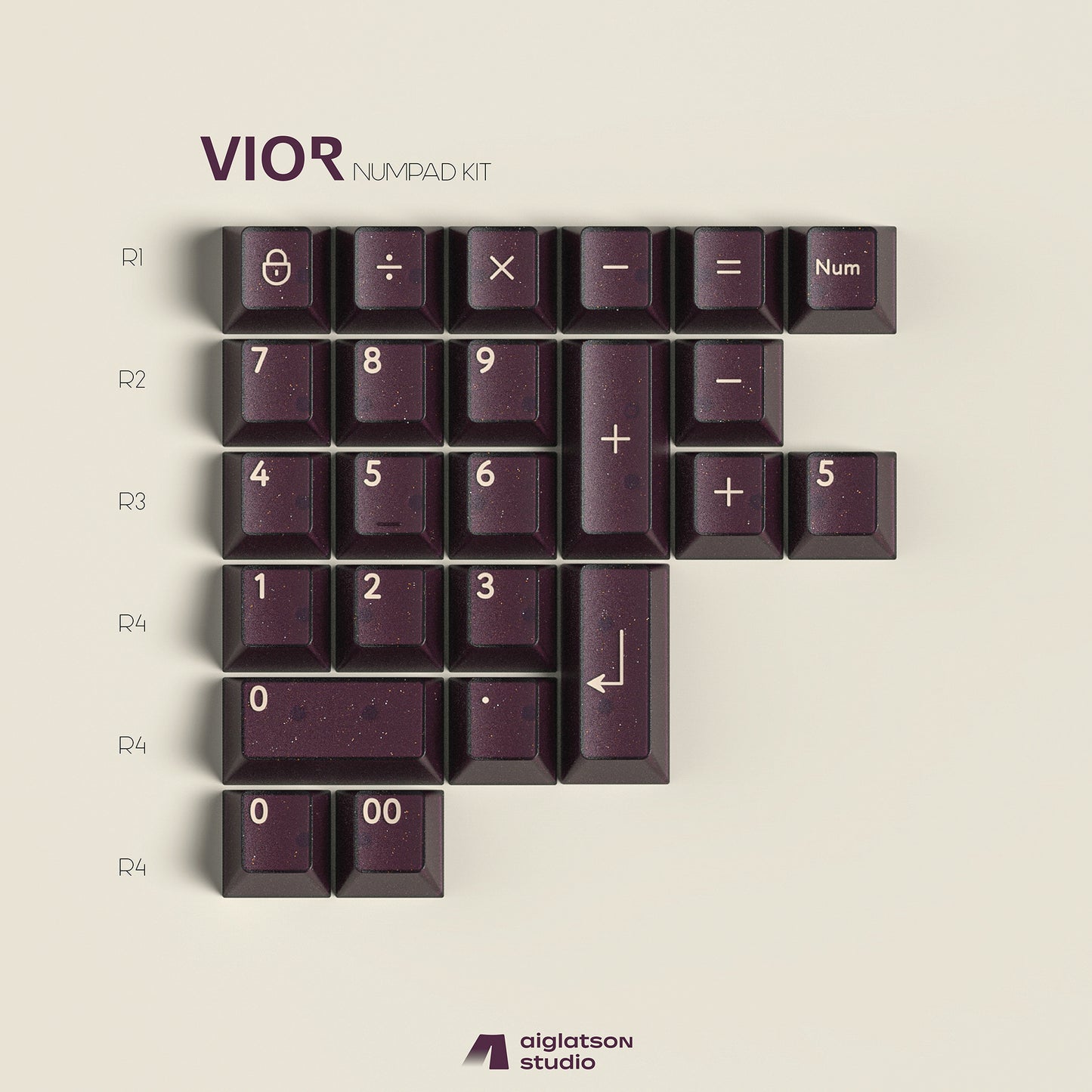 【END】PBTfans Vior 键帽