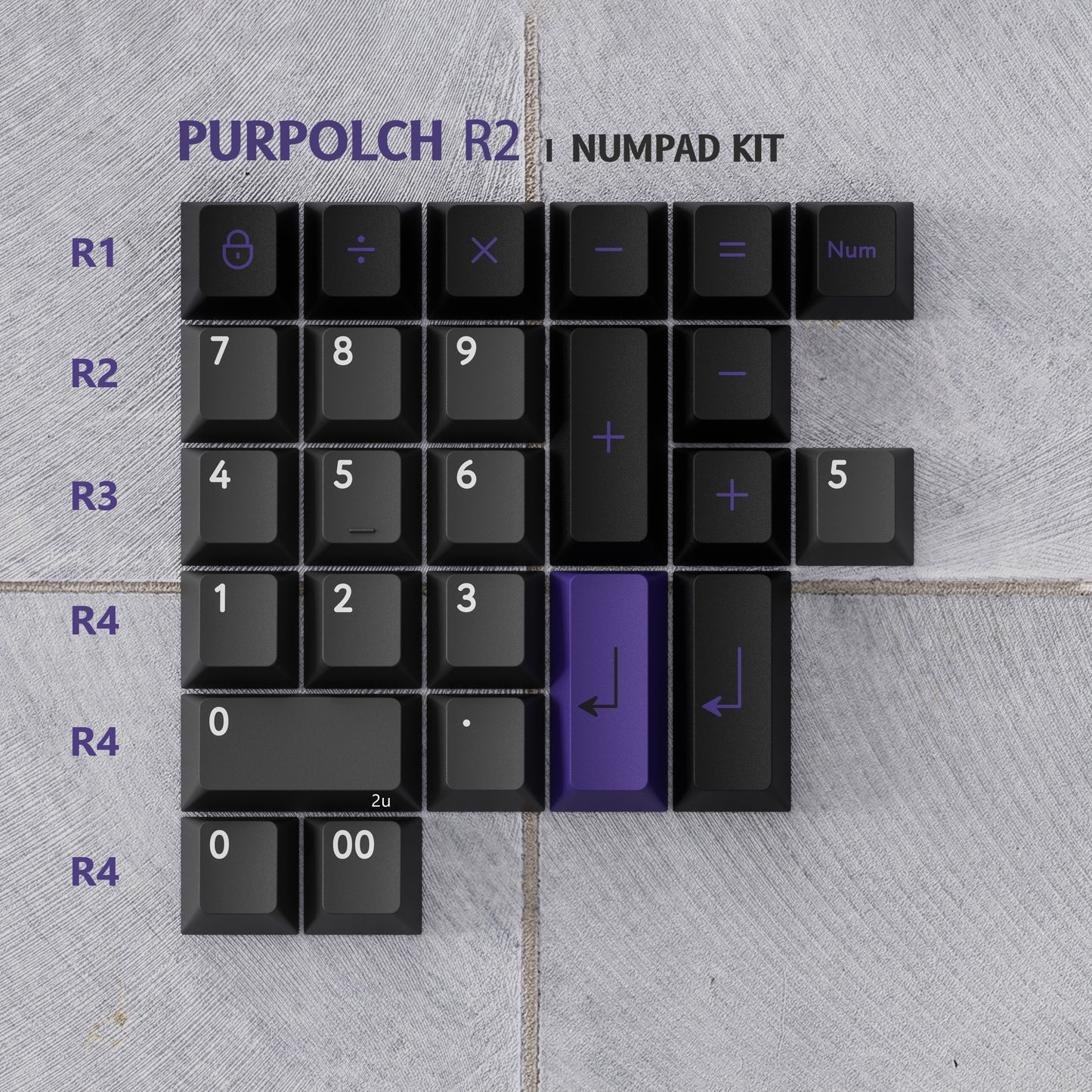 【END】PBTFANS PURPOLCH R2 键帽