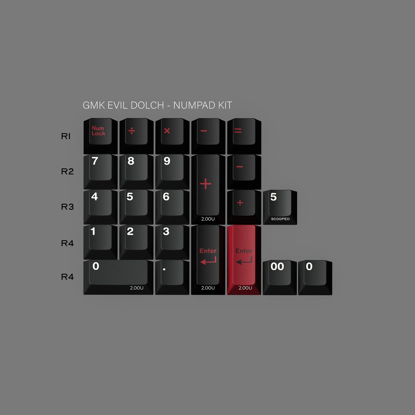 GMK Evil Dolch - The Split 键帽