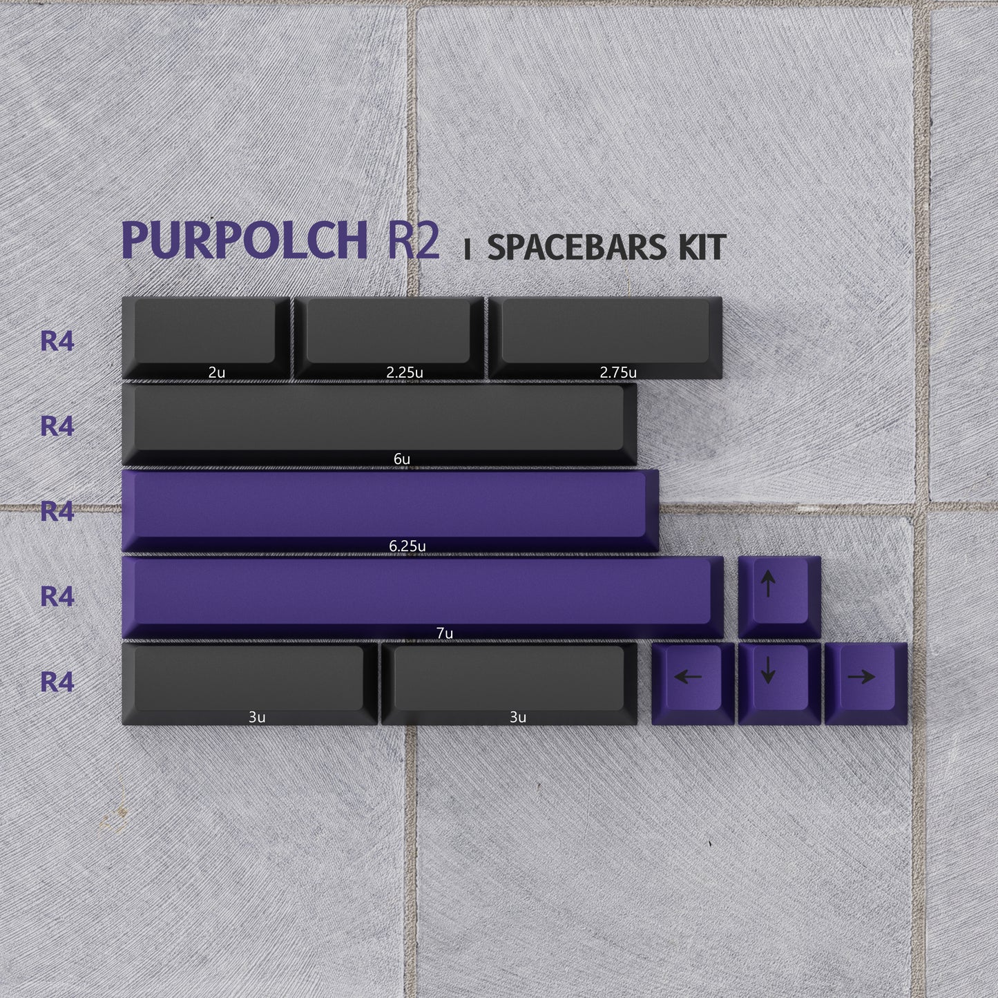 【END】PBTFANS PURPOLCH R2 键帽