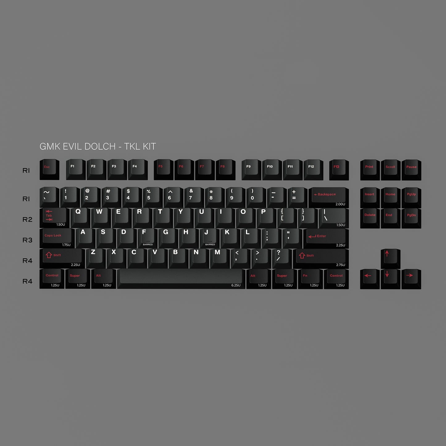 GMK Evil Dolch - The Split 键帽