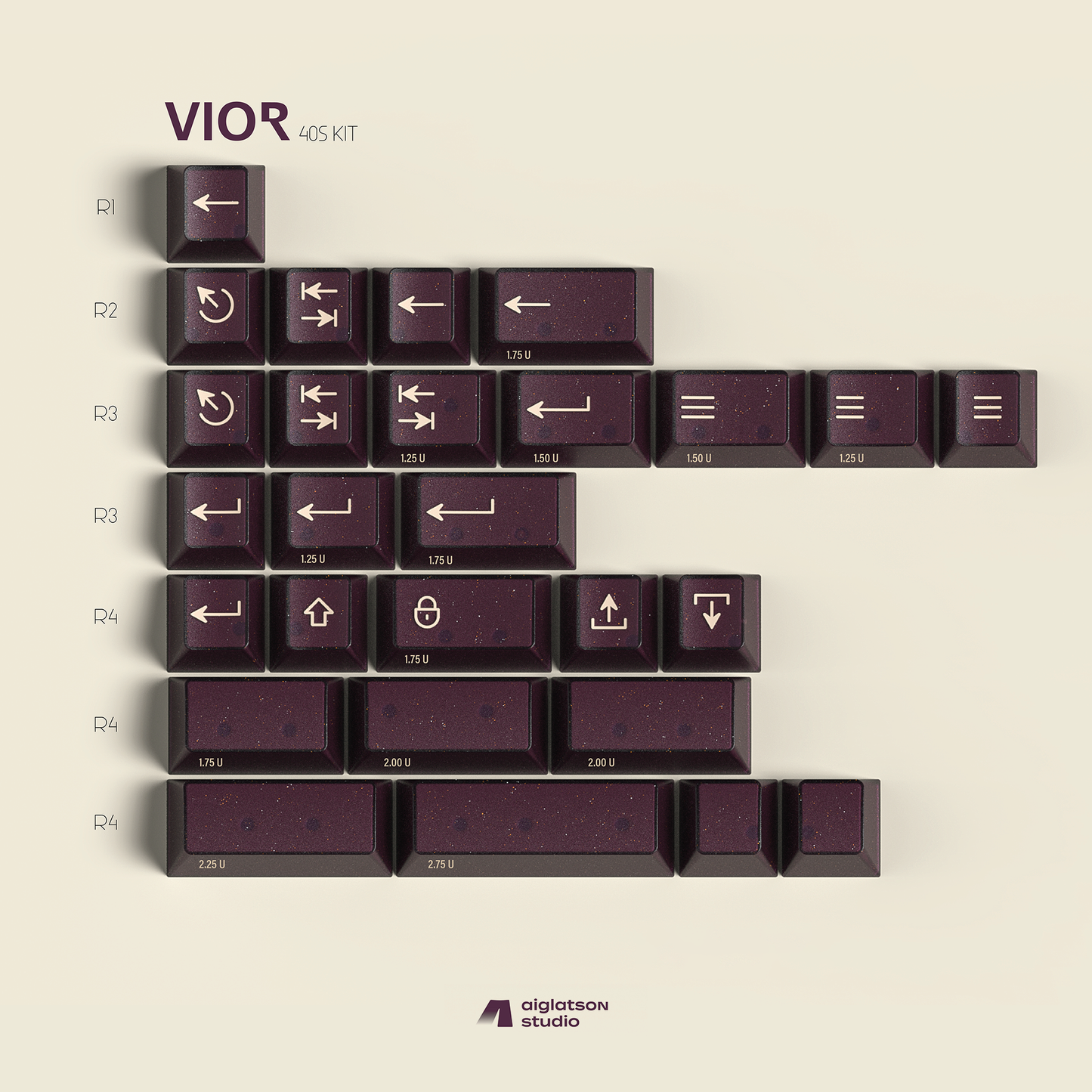 【END】PBTfans Vior 键帽