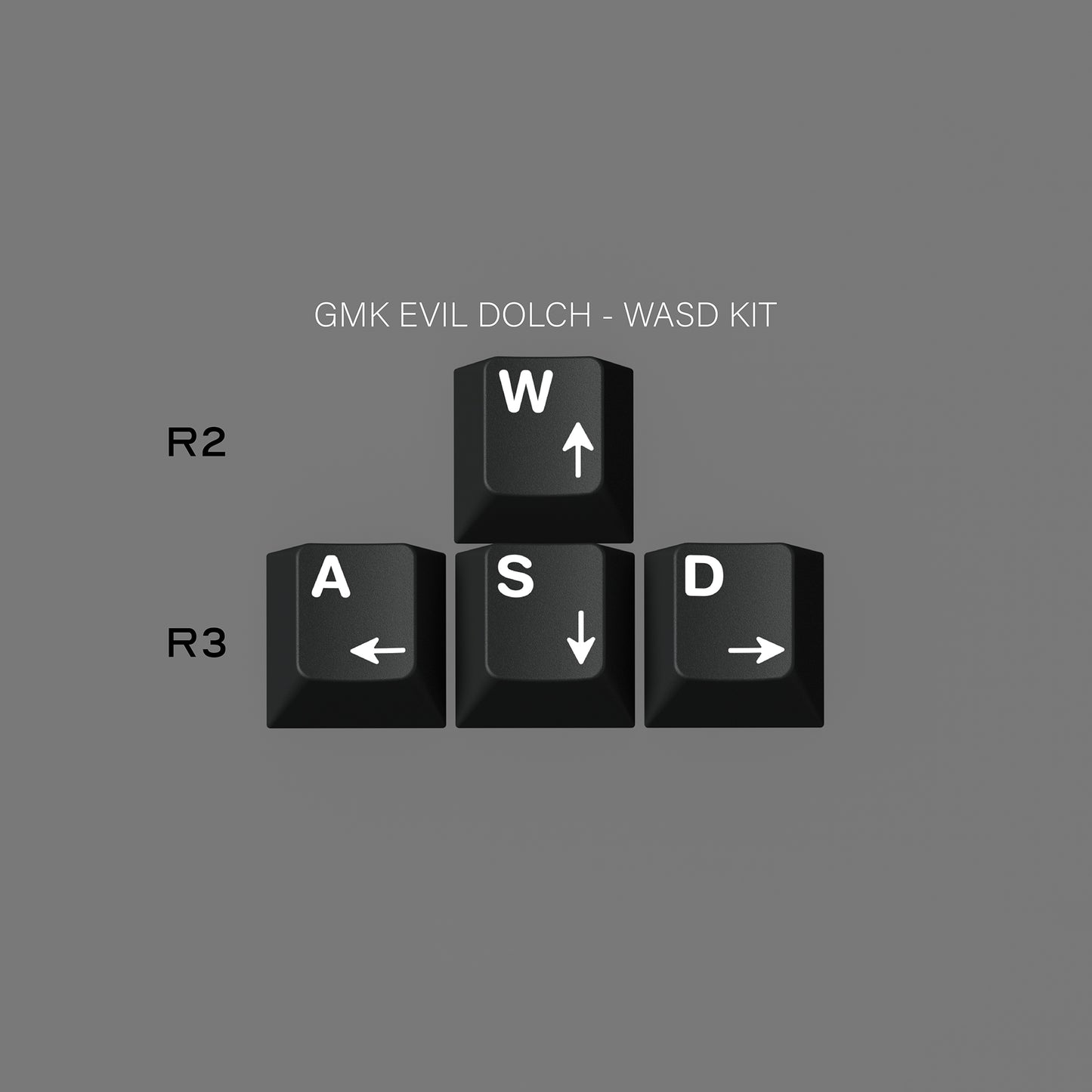 GMK Evil Dolch - The Split 键帽