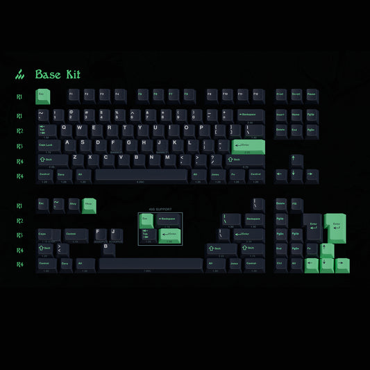 【END】GMK Davy Jones' Locker 键帽