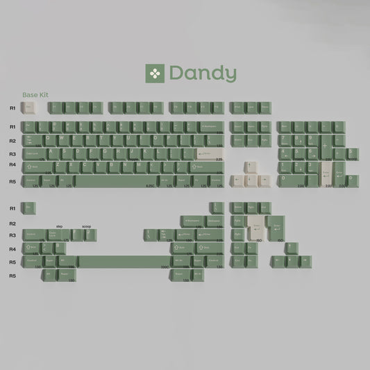 GMK Dandy R2 键帽