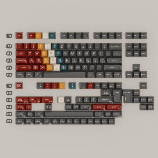 JTK HSA Profile Eccentric ABS 怪咖键帽