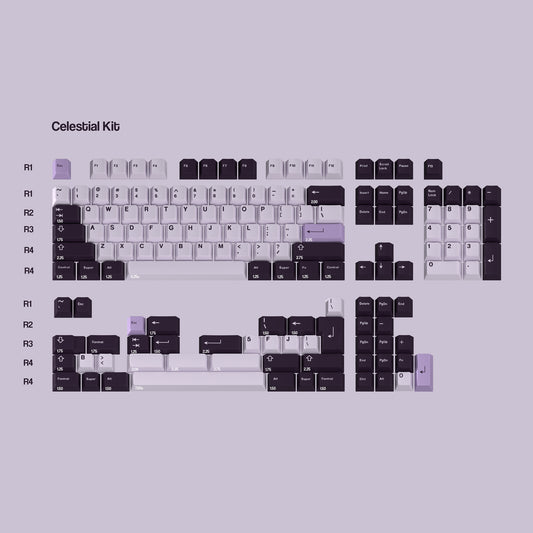 GMK CYL Astraeus 键帽