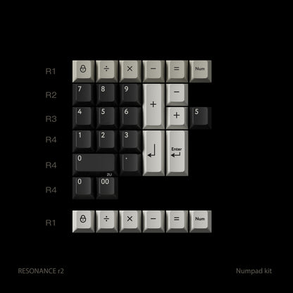 PBTfans Resonance R2