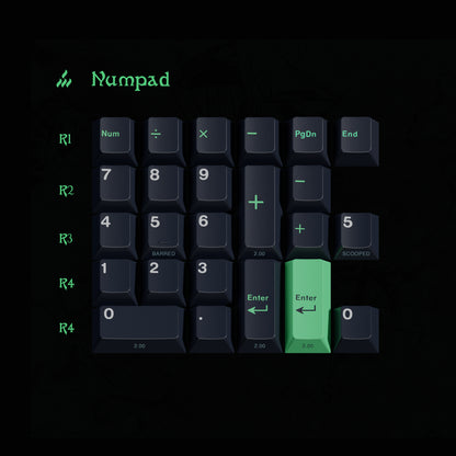 【END】GMK Davy Jones' Locker 键帽