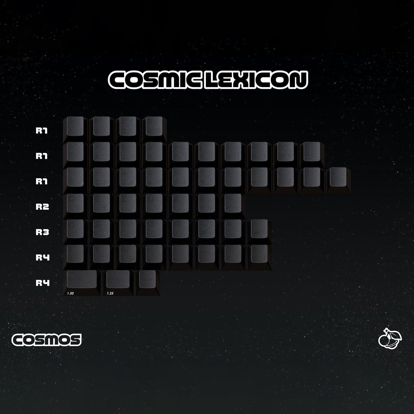 [END] GMK Cosmos 键帽