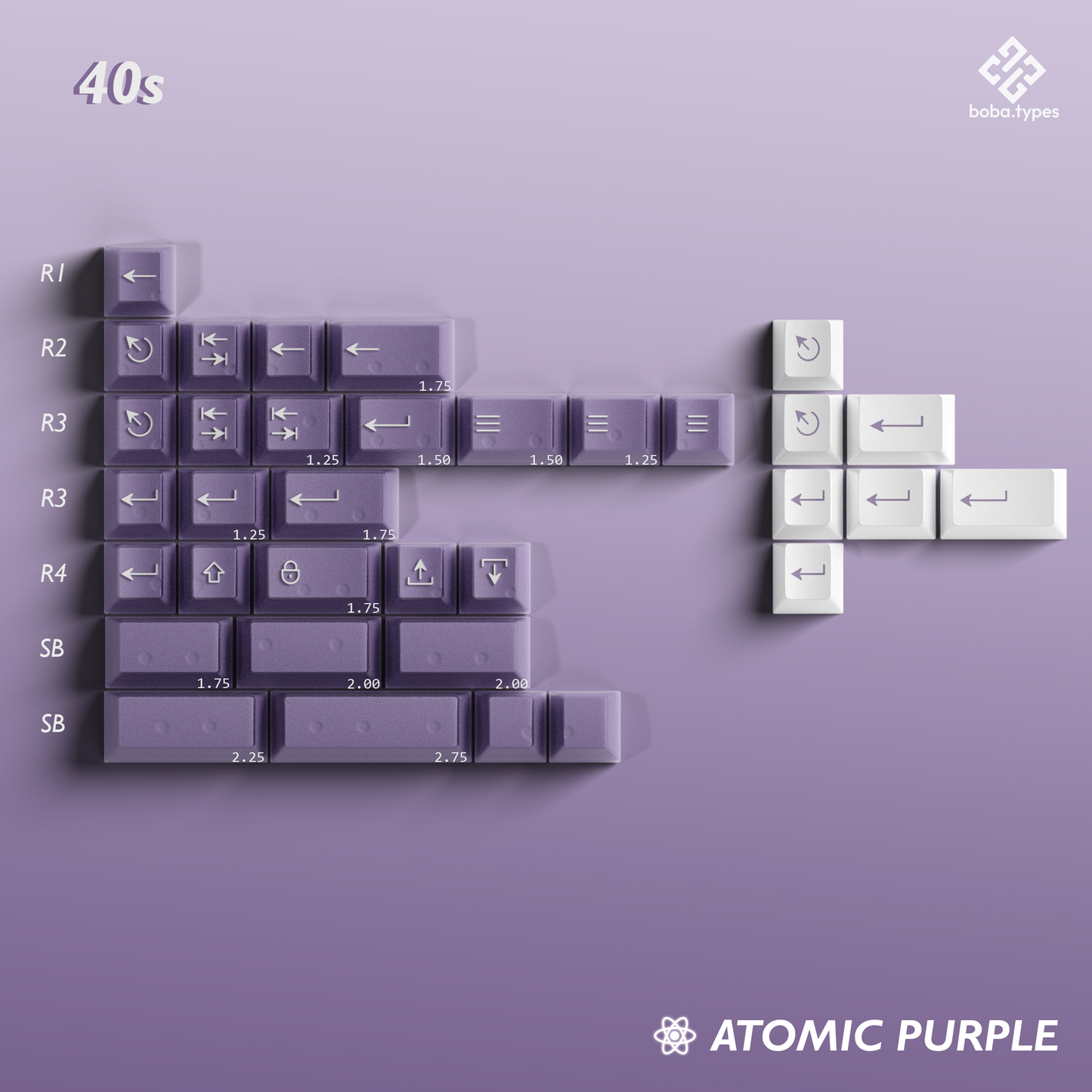 PBTfans Atomic Purple 键帽