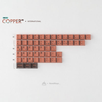 GMK CYL Copper R2键帽