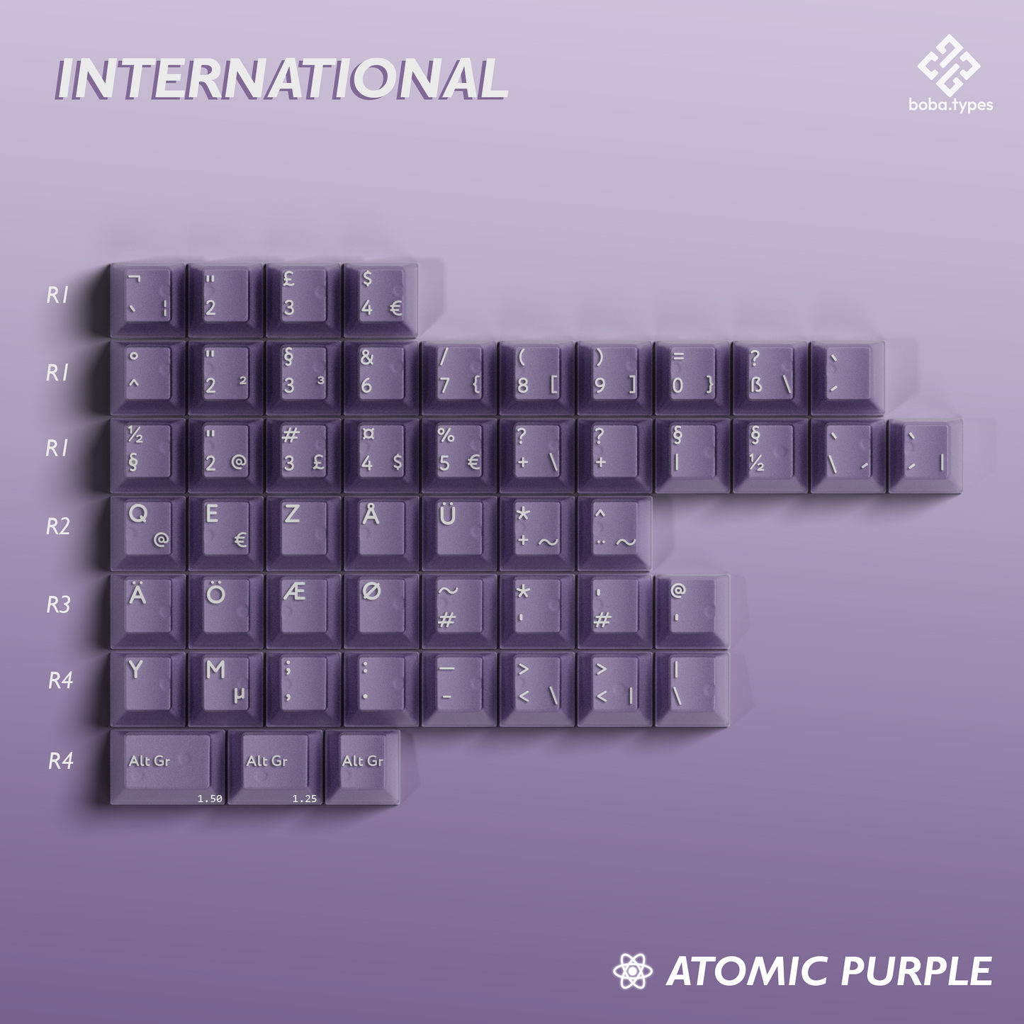 PBTfans Atomic Purple 键帽