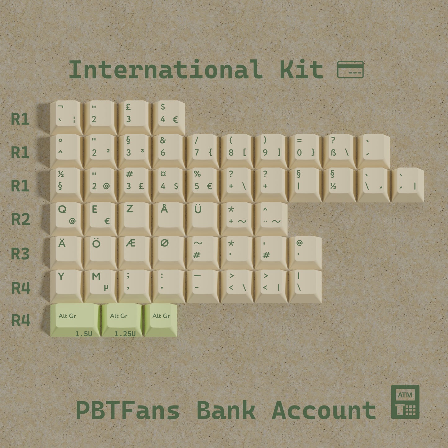 【END】PBTfans Bank Account 键帽