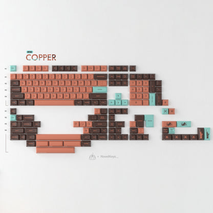 GMK CYL Copper R2键帽