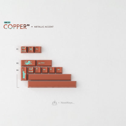 GMK CYL Copper R2键帽