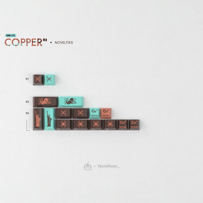 GMK CYL Copper R2键帽